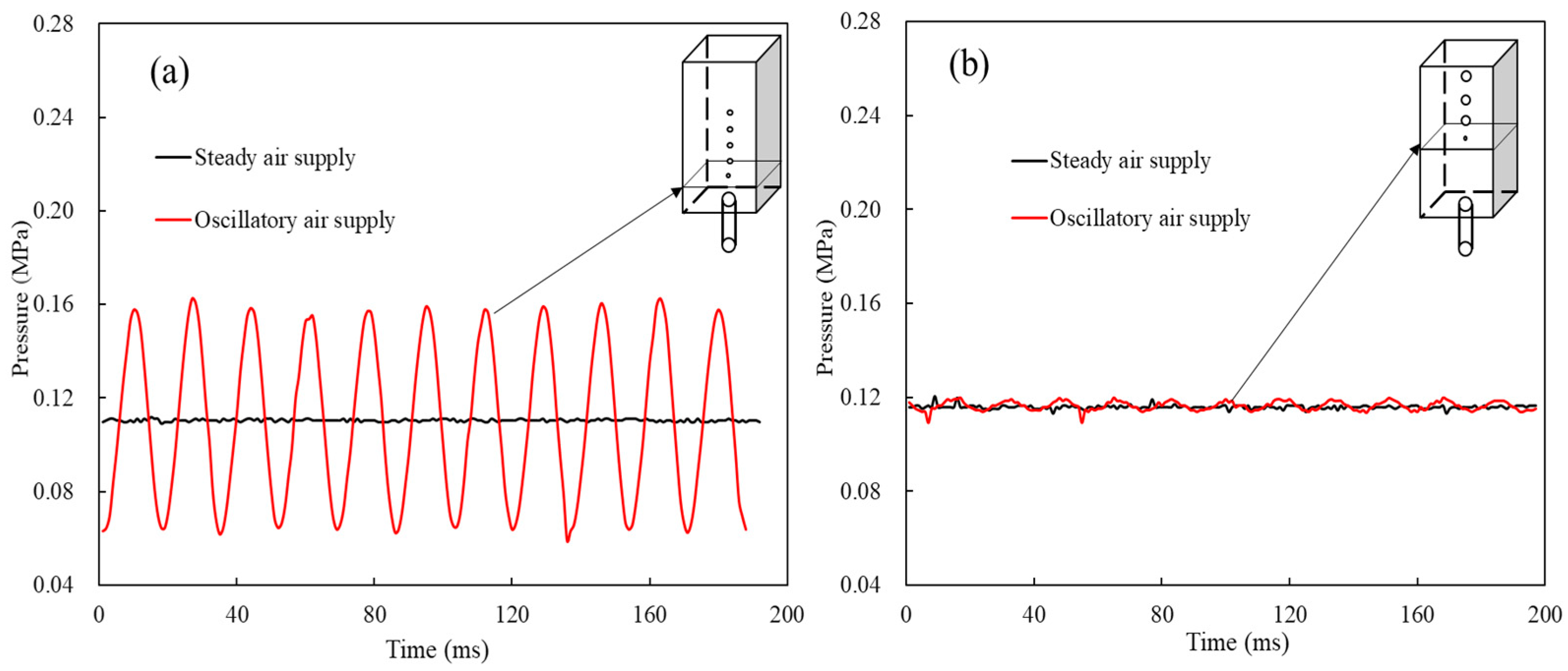 Processes 10 00997 g006 Processes 10 00997 g006