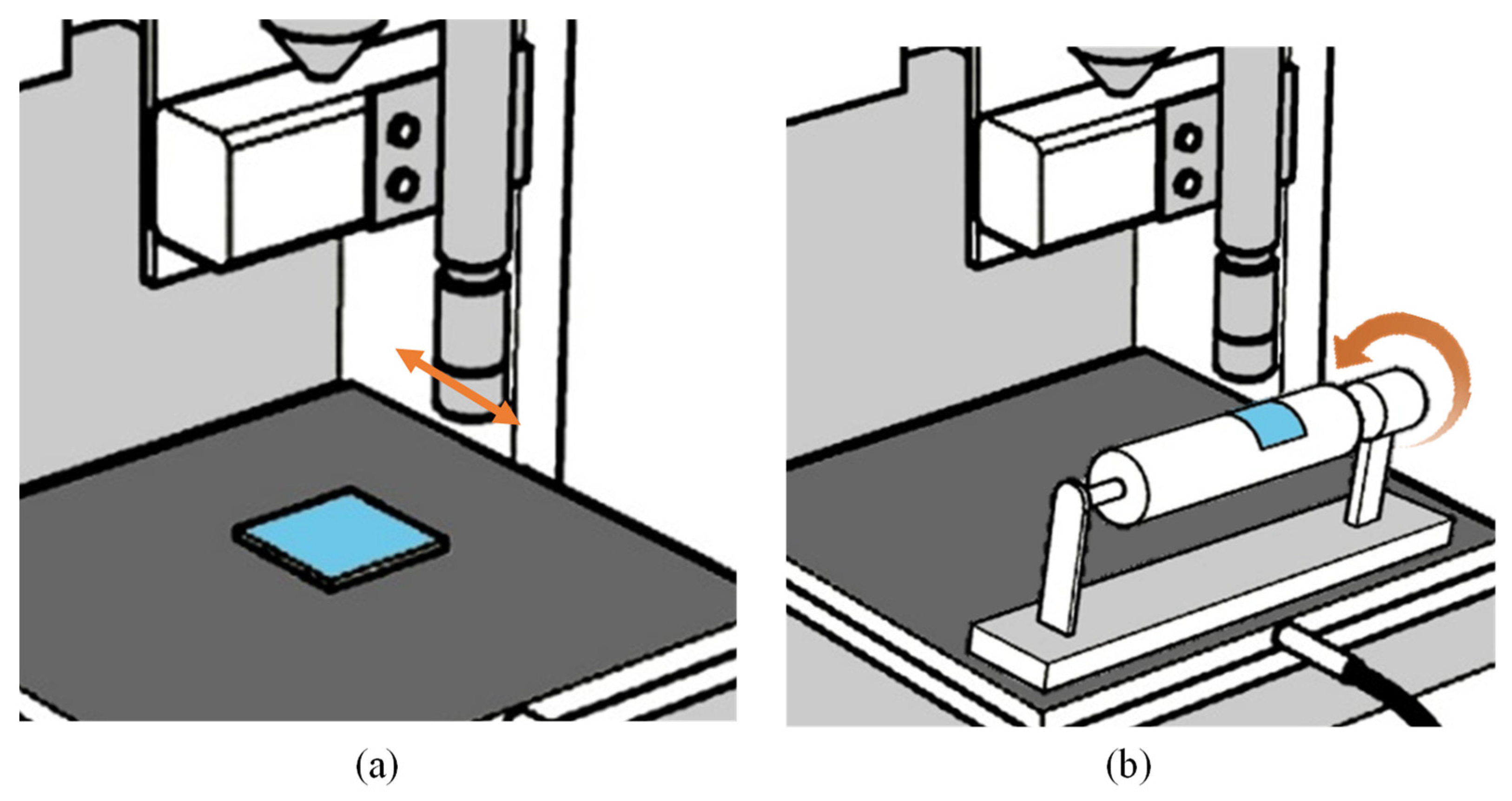 Processes 10 00999 g004