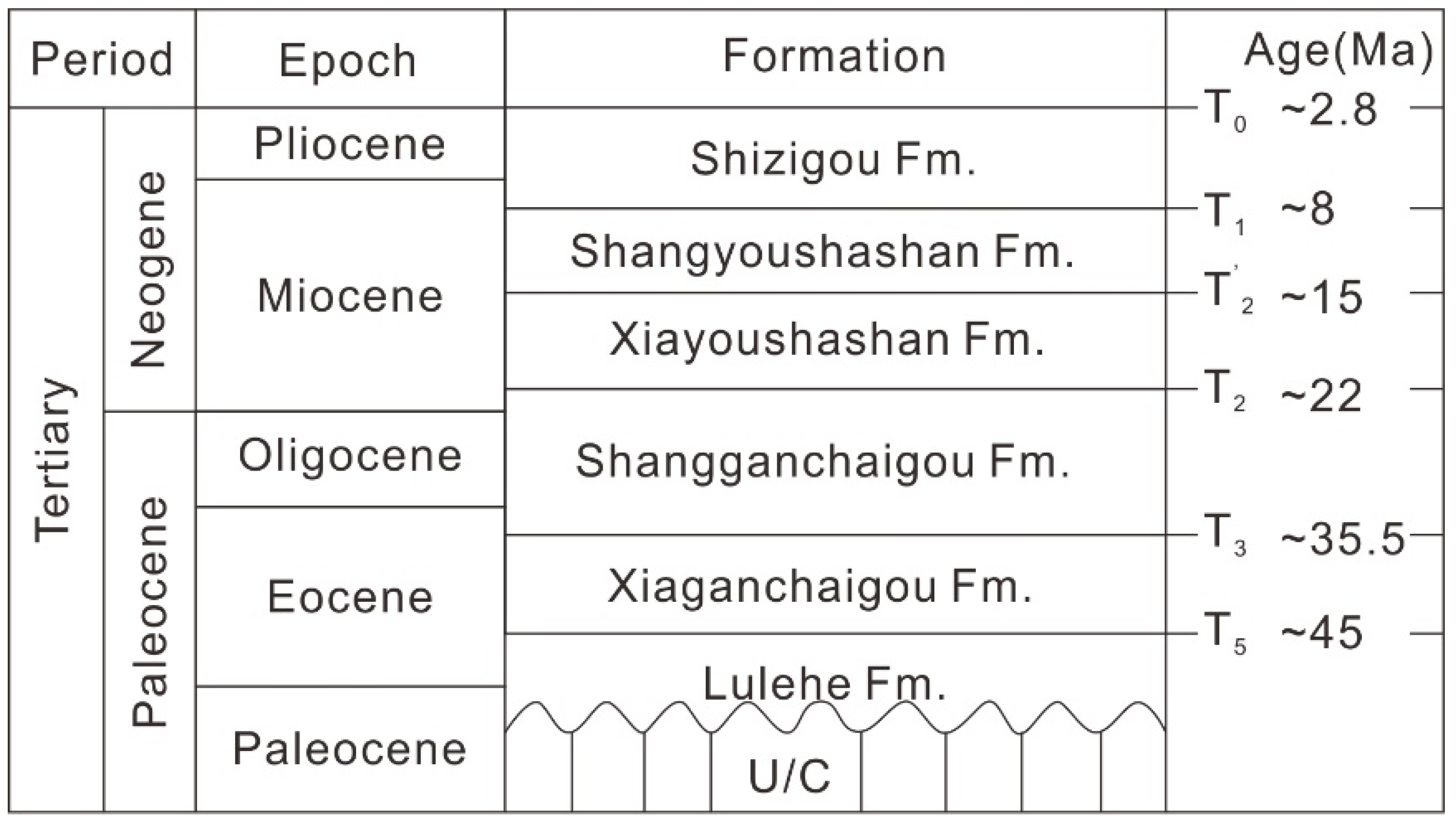Processes 10 01000 g002 Processes 10 01000 g002