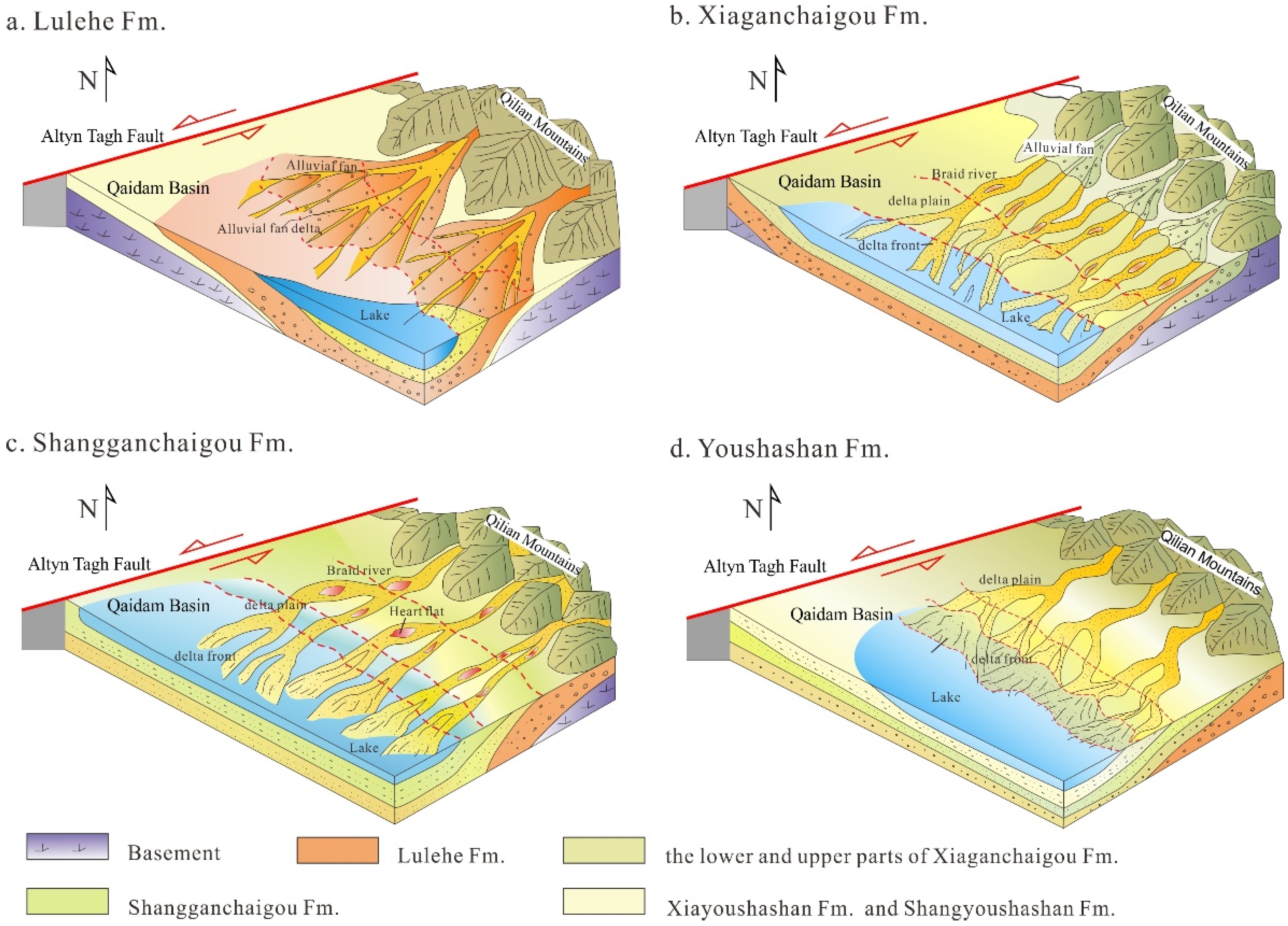Processes 10 01000 g013 Processes 10 01000 g013