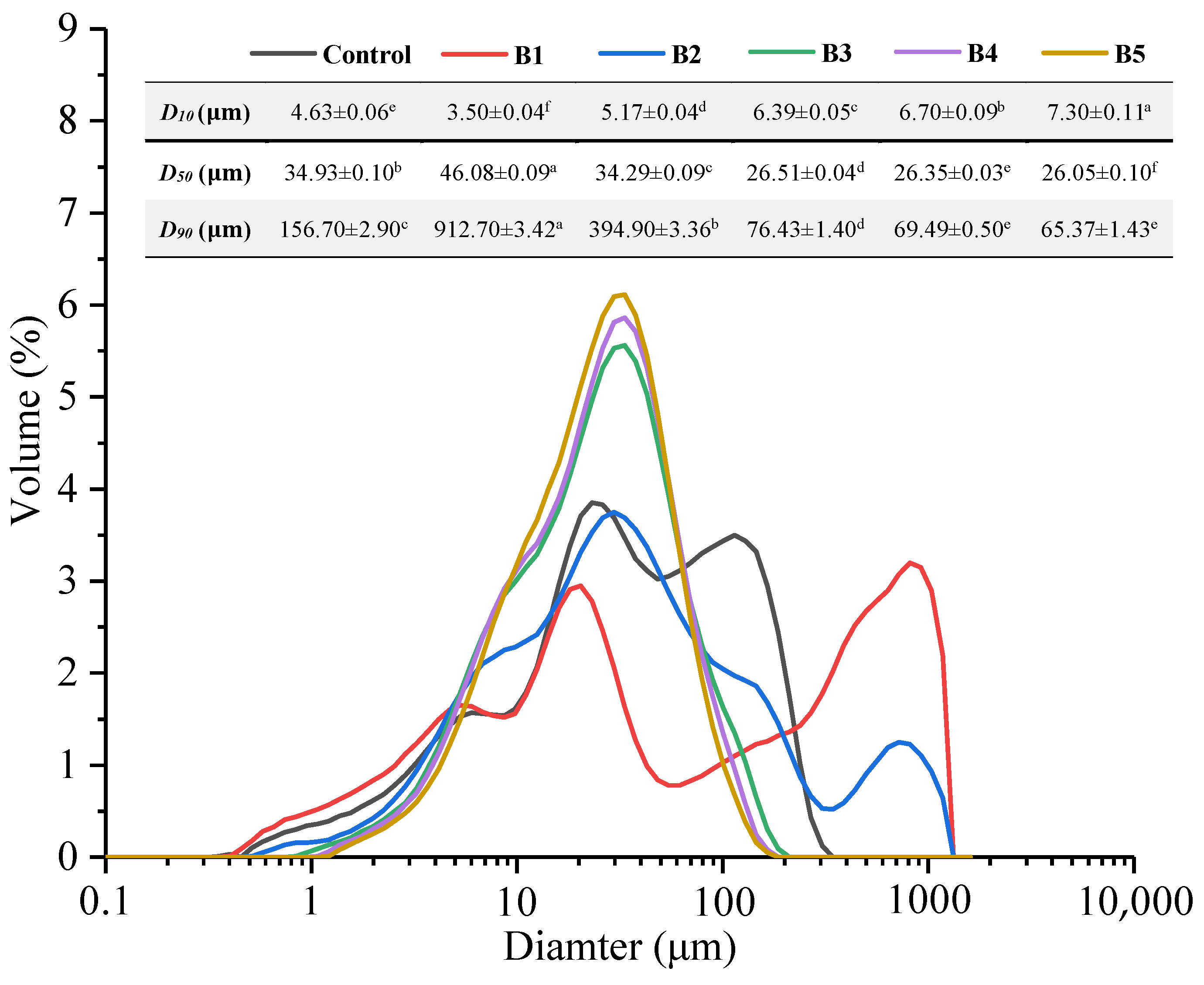 Processes 10 01001 g001