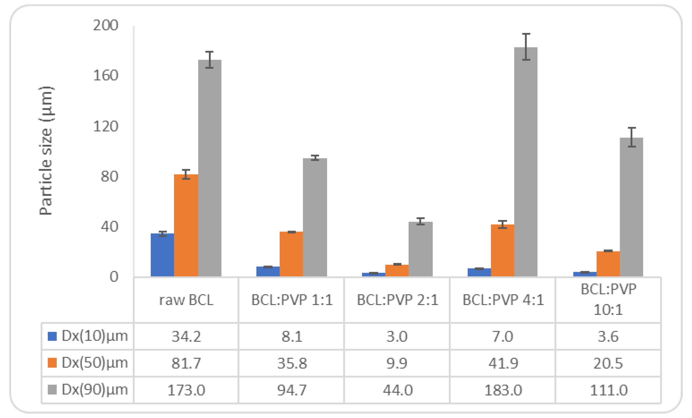 Processes 10 01002 g001