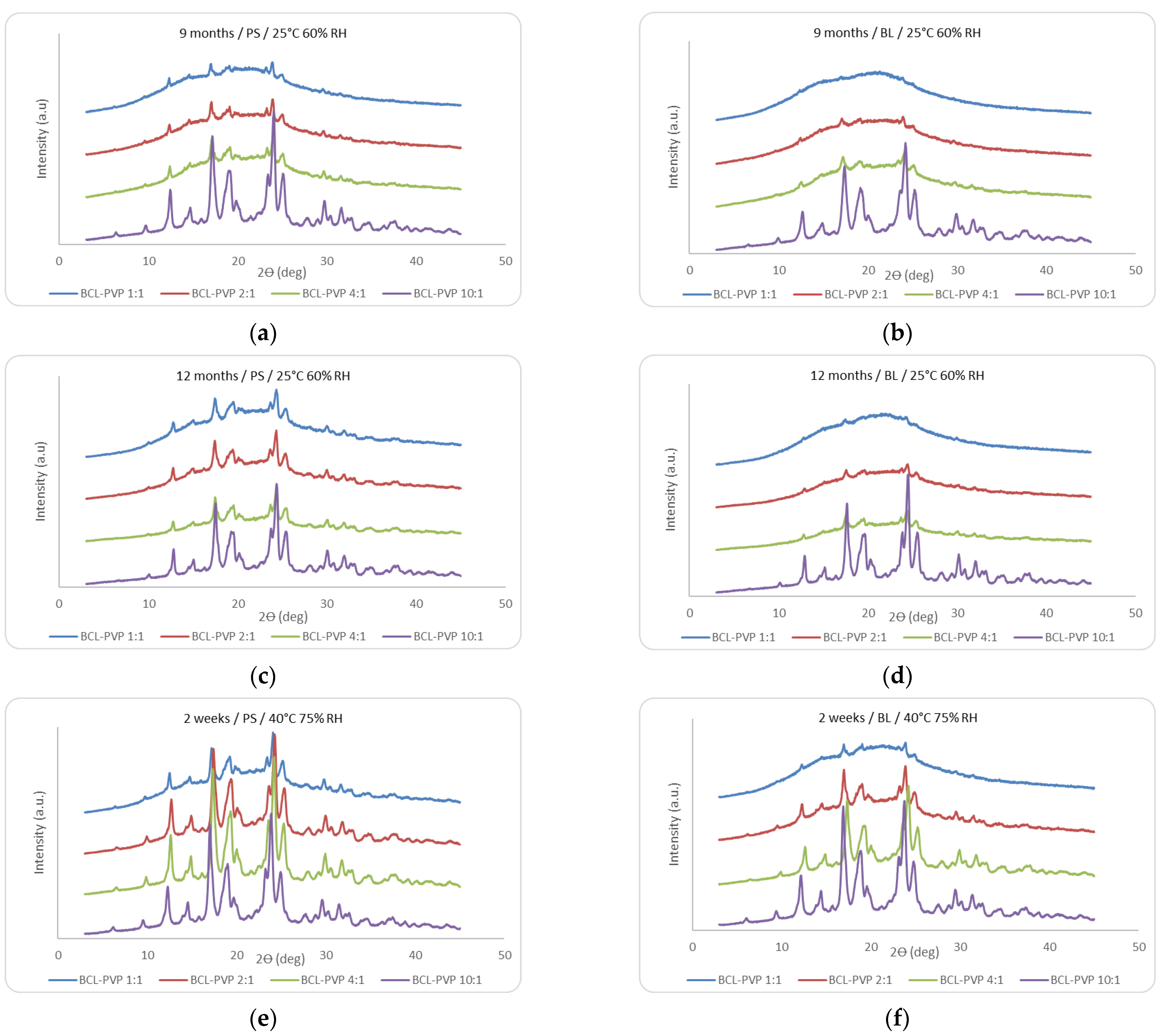 Processes 10 01002 g003a