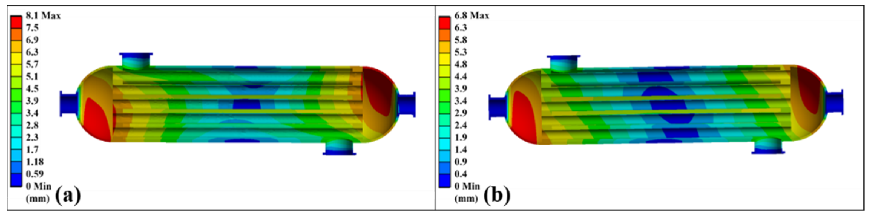 Processes 10 01003 g007 550