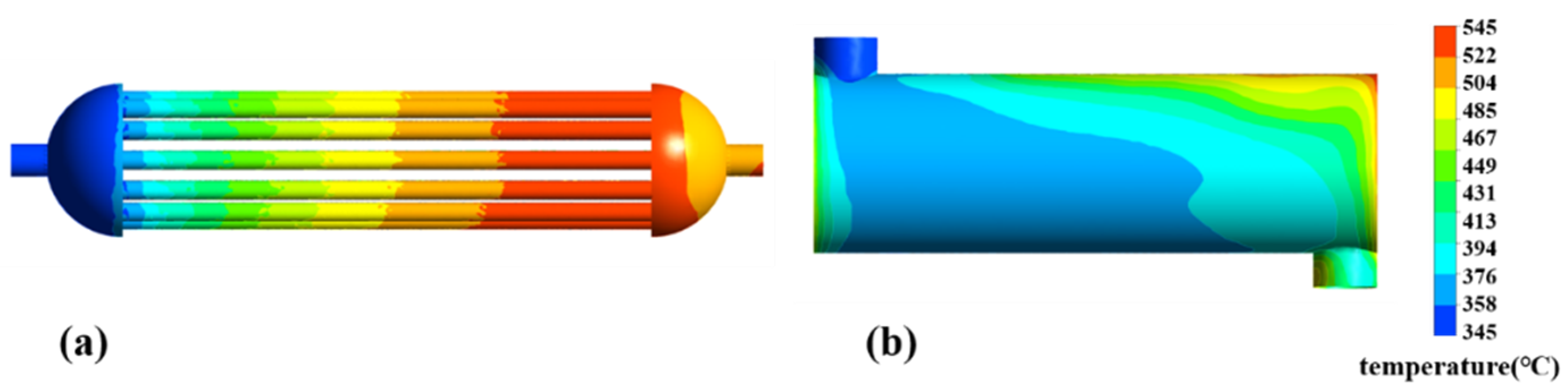 Processes 10 01003 g009 550