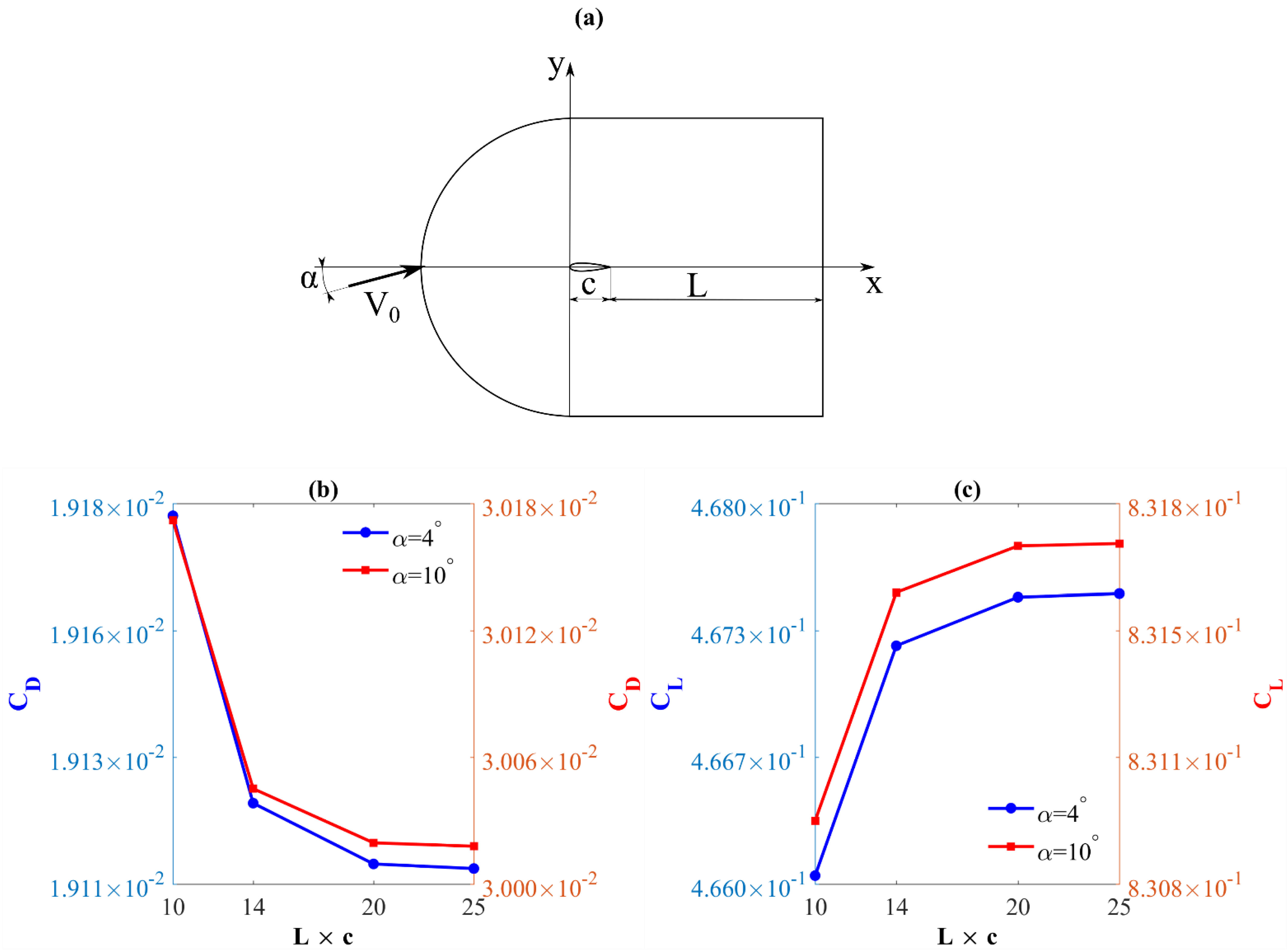 Processes 10 01004 g003
