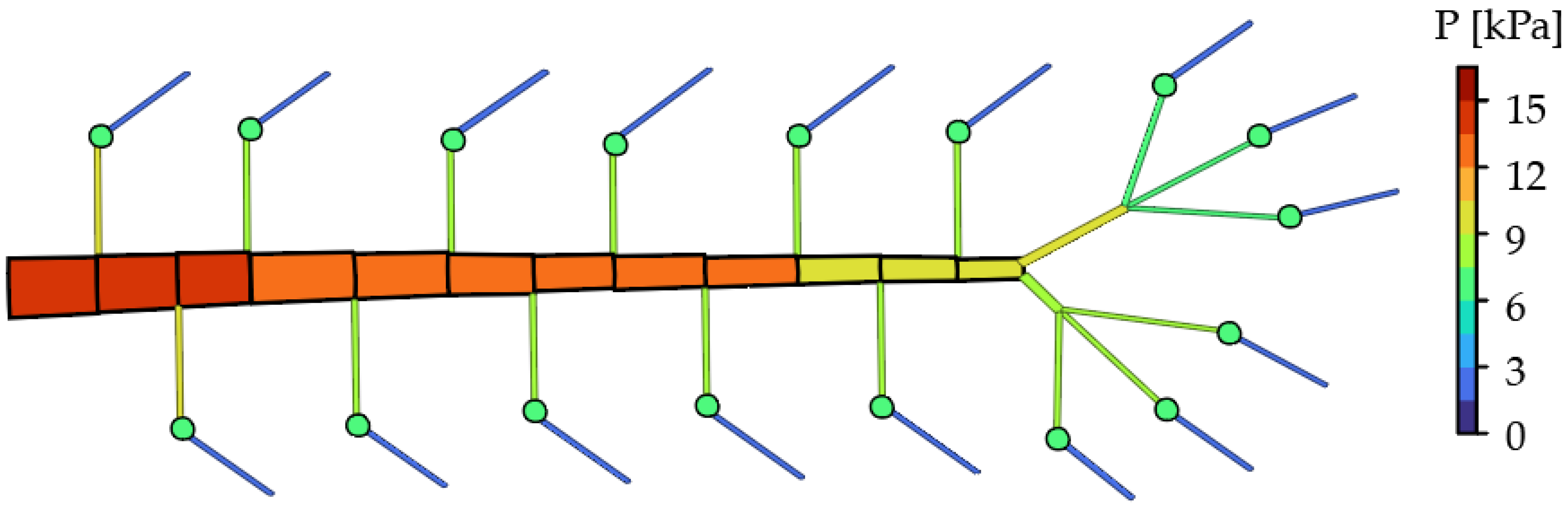 Processes 10 01005 g002