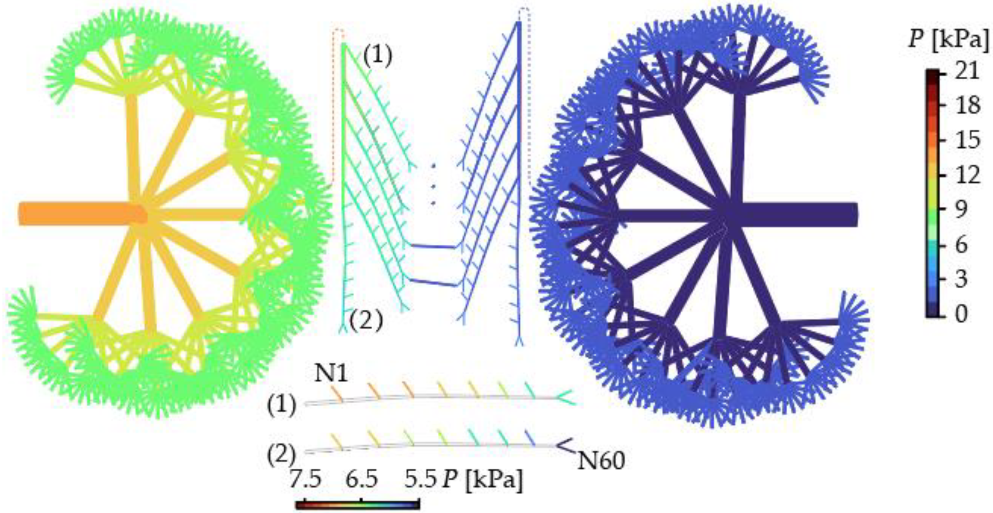 Processes 10 01005 g004