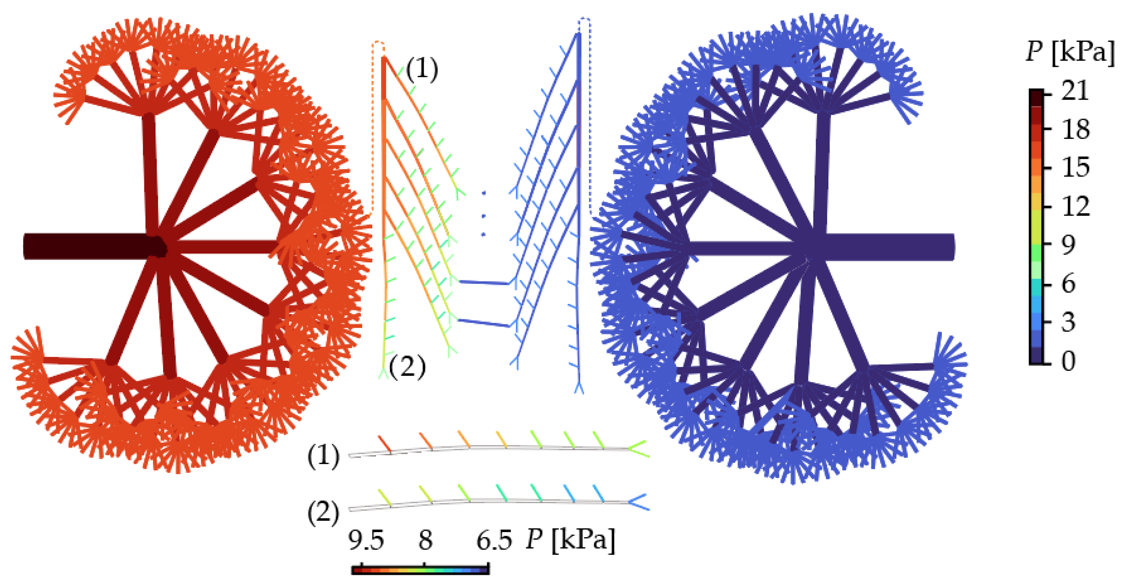 Processes 10 01005 g007