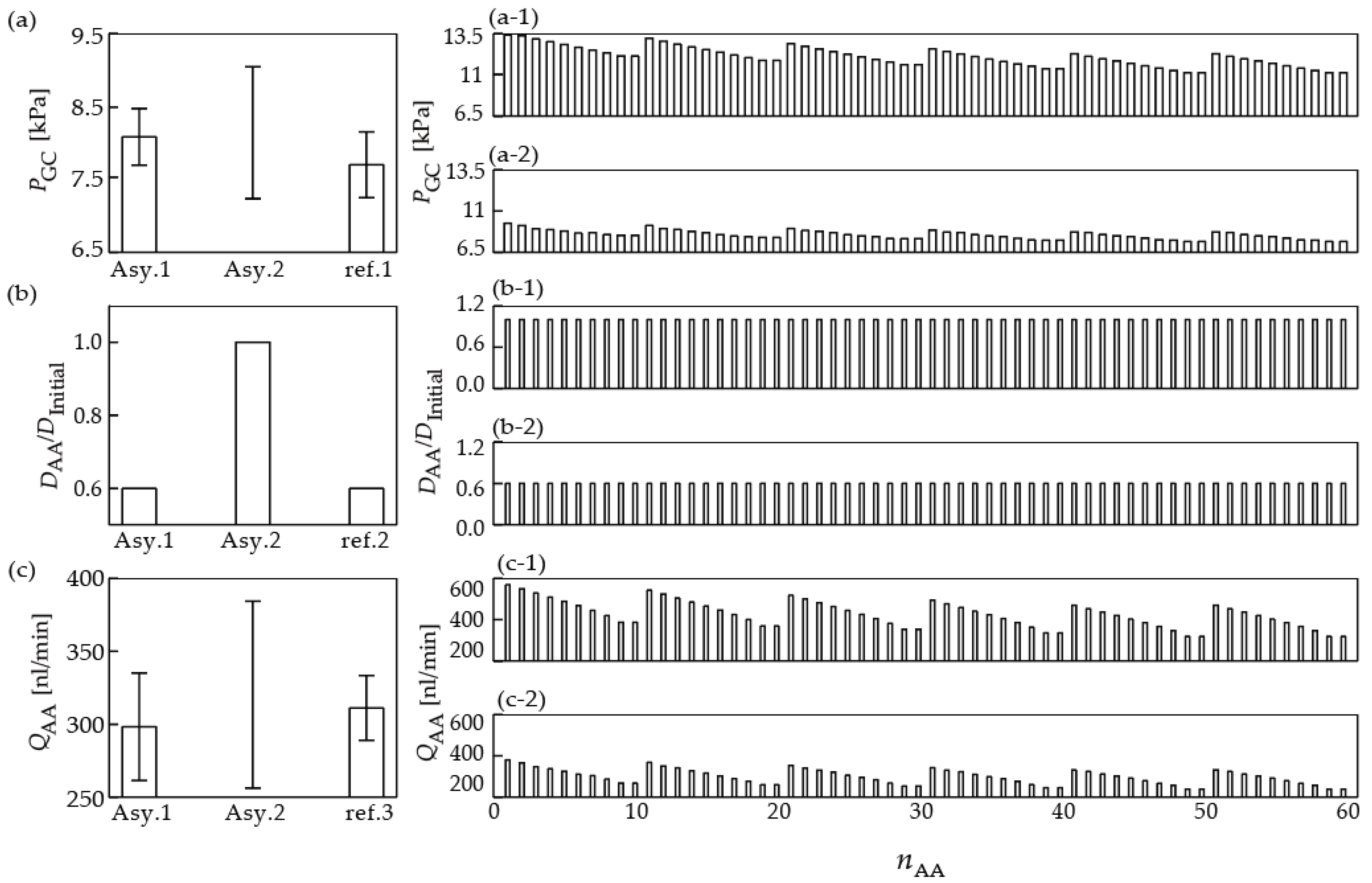 Processes 10 01005 g008