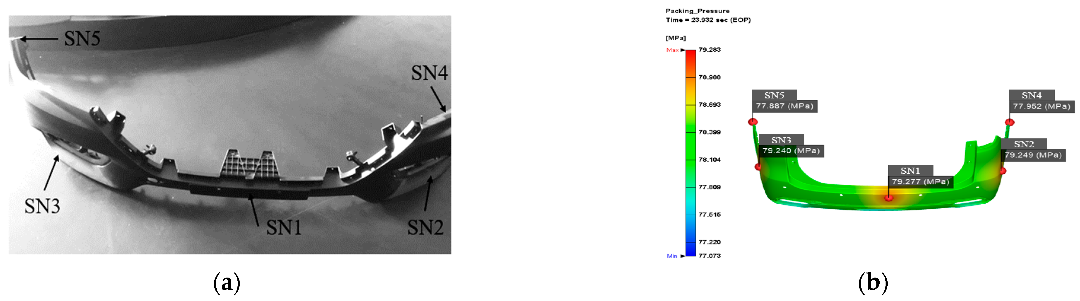 Processes 10 01006 g010 550