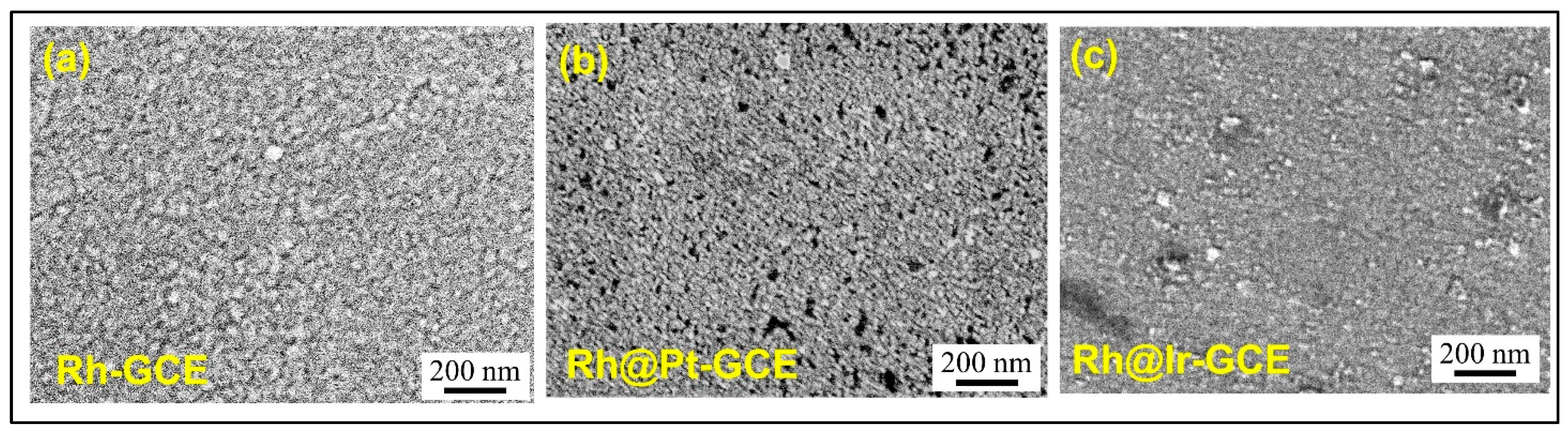 Processes 10 01008 g005 Processes 10 01008 g005