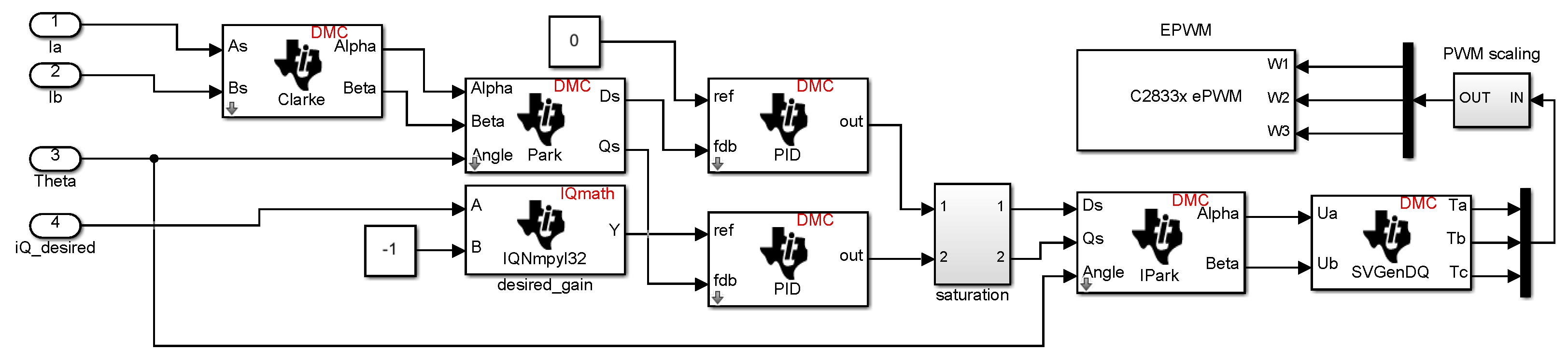 Processes 10 01010 g007