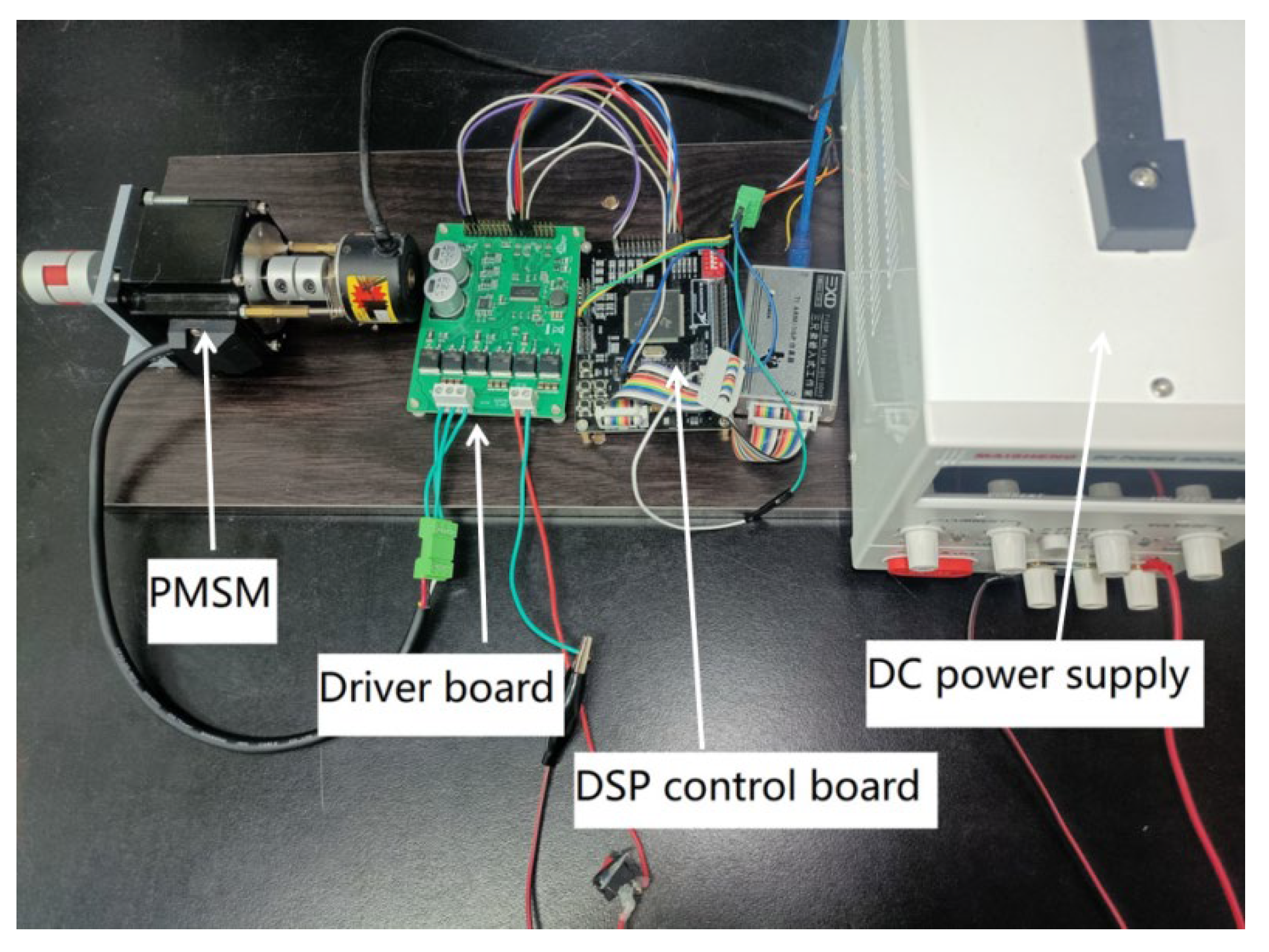 Processes 10 01010 g009