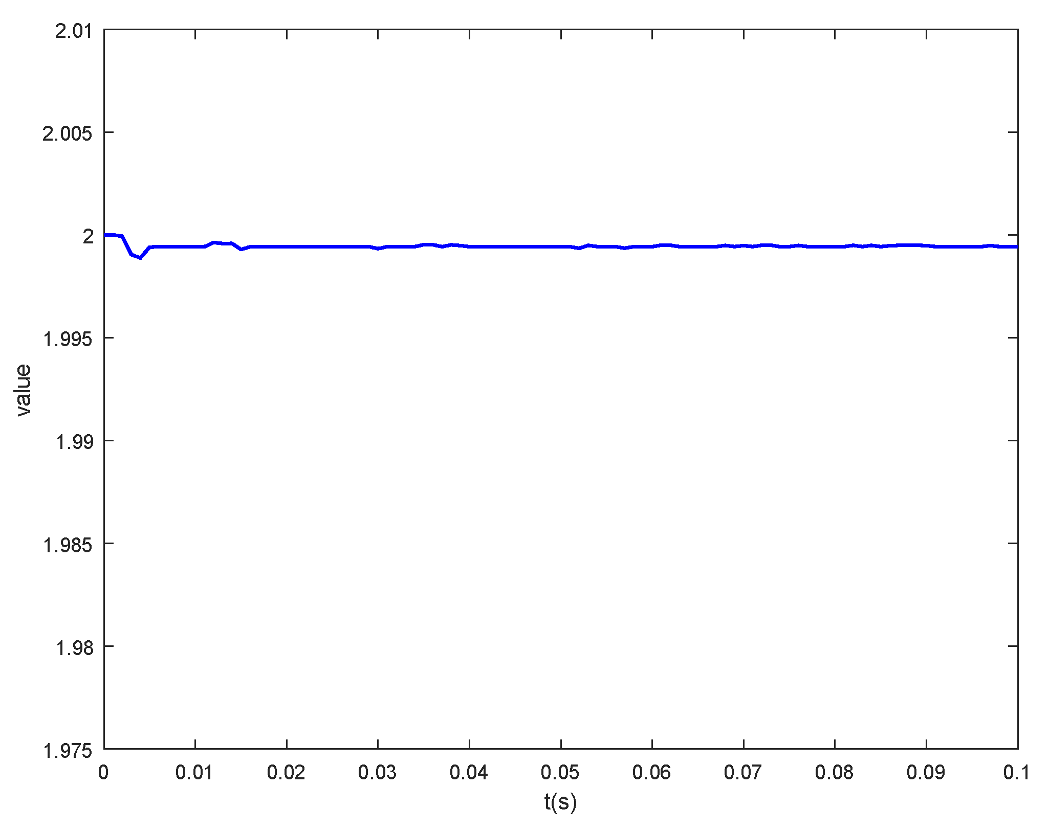 Processes 10 01010 g015