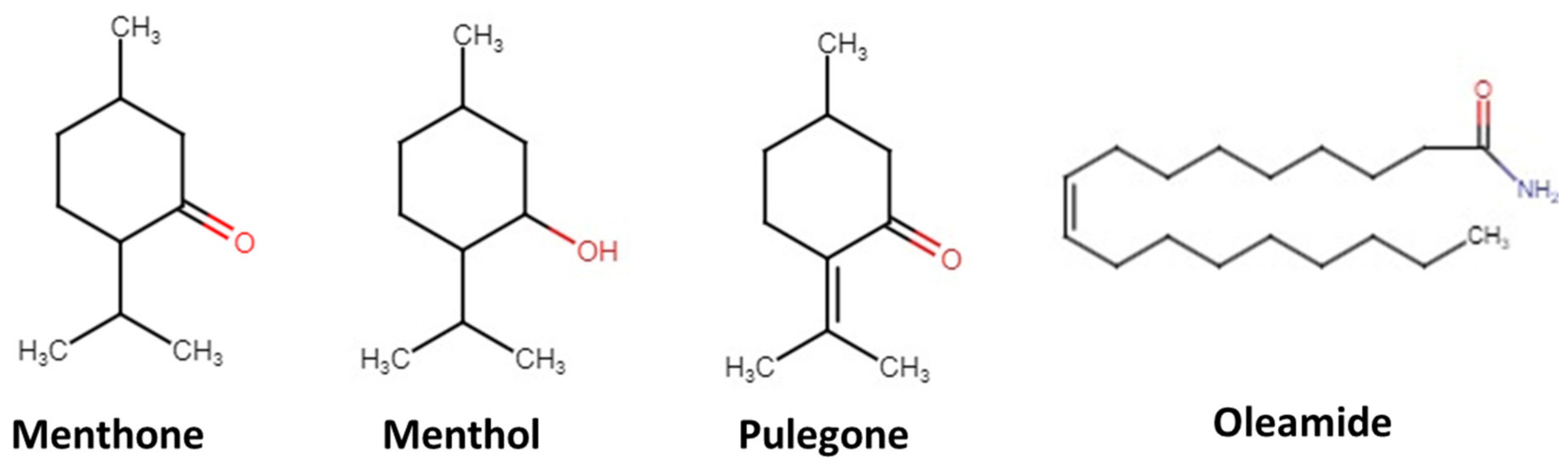 Processes 10 01016 g001 550