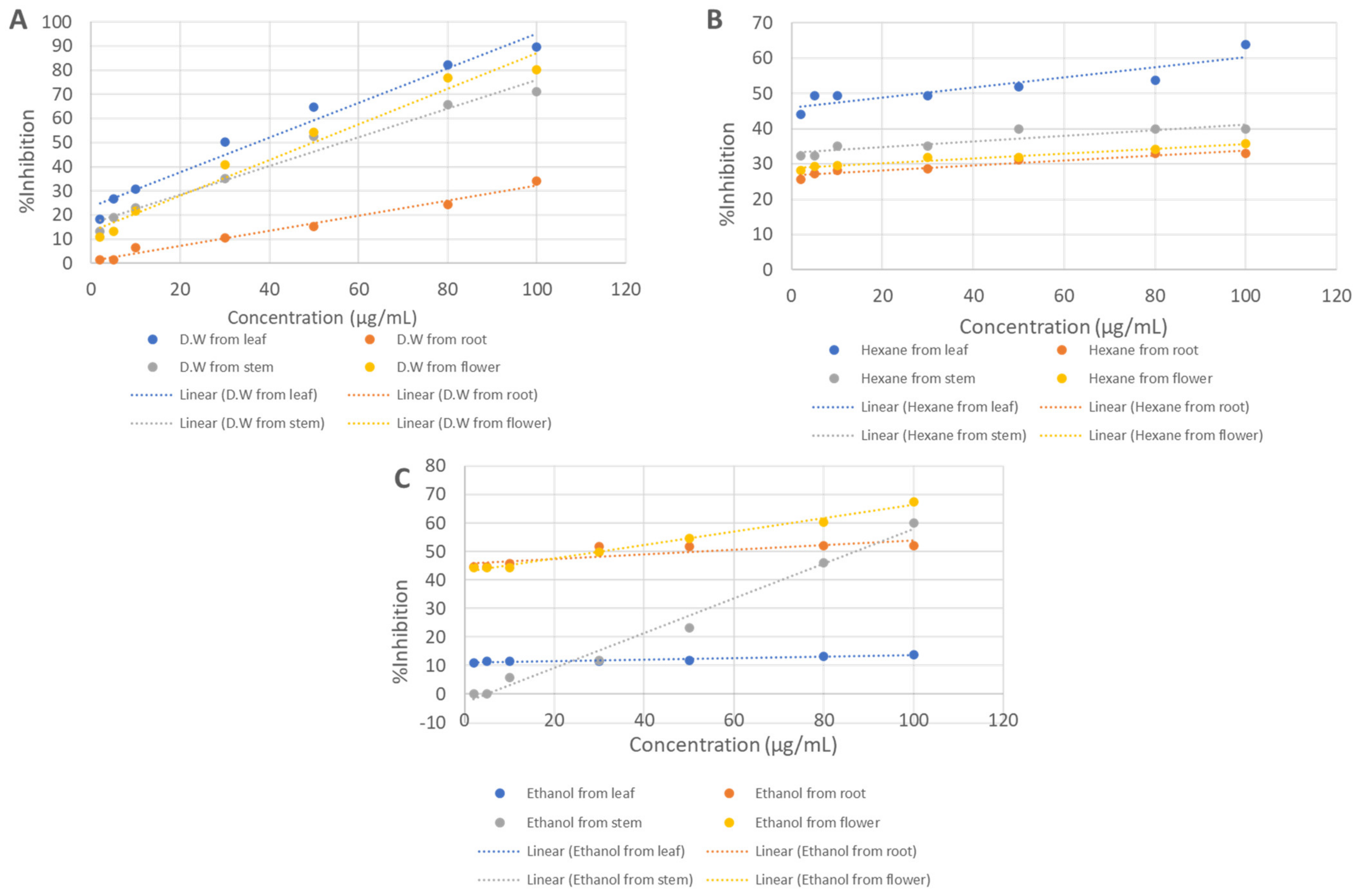 Processes 10 01016 g002 550