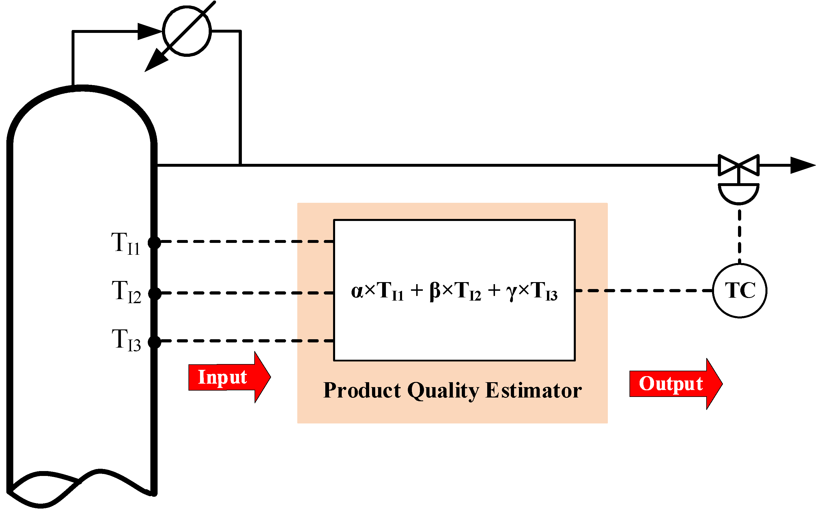 Processes 10 01018 g001