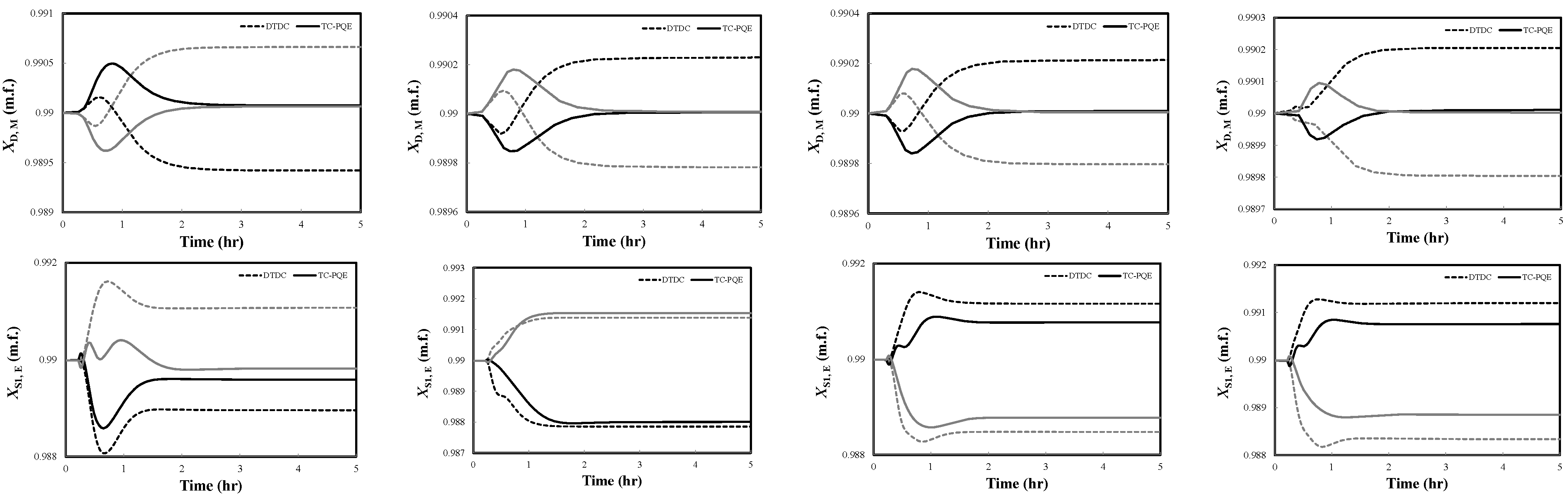 Processes 10 01018 g012a