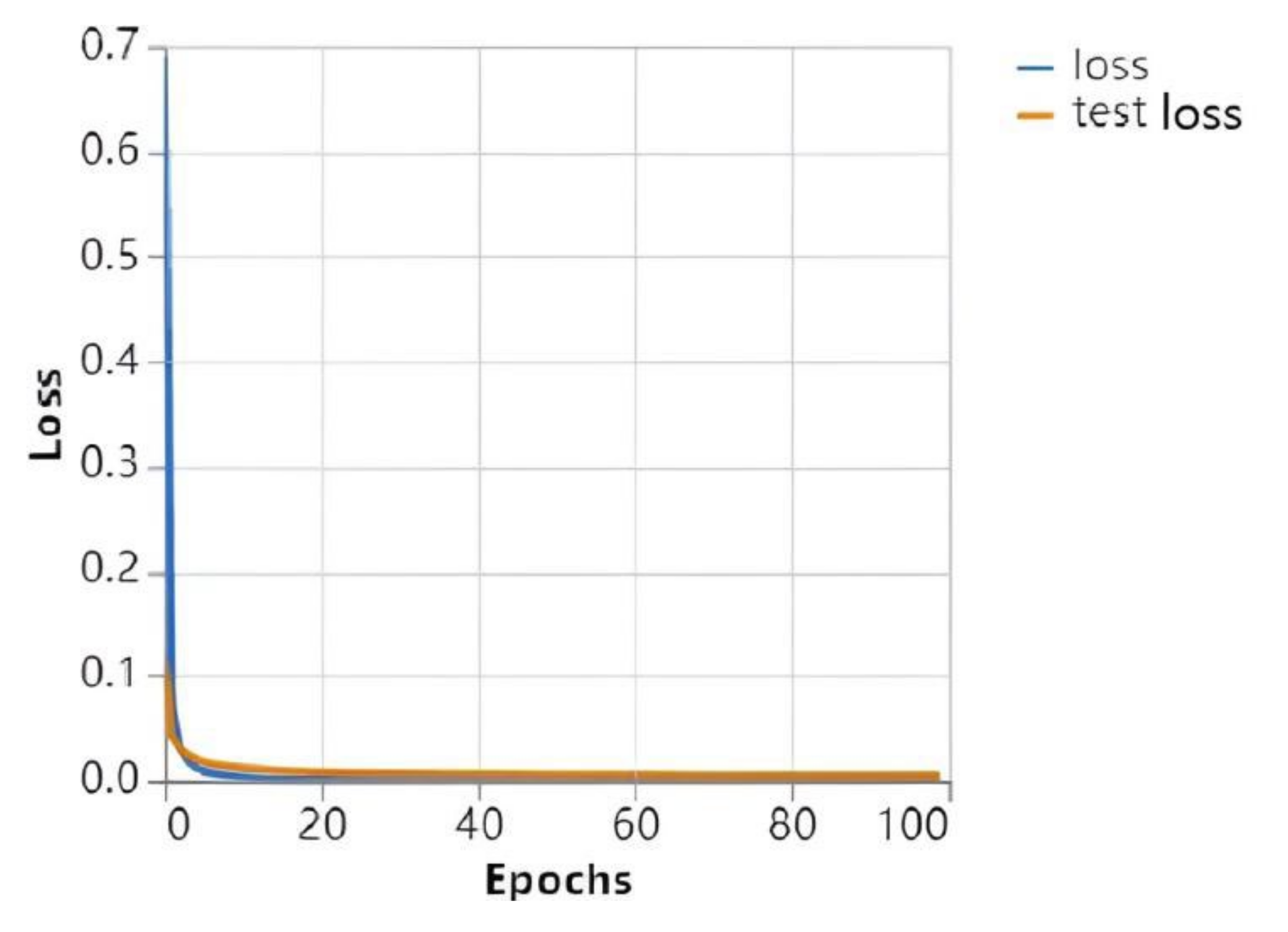 Processes 10 01020 g007