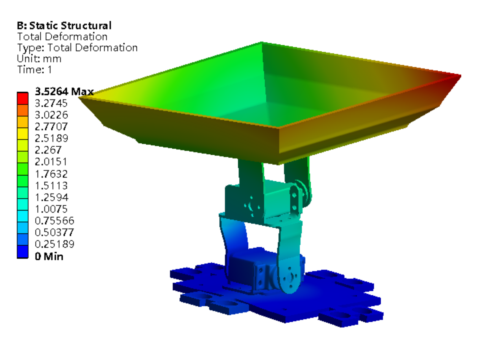 Processes 10 01020 g011