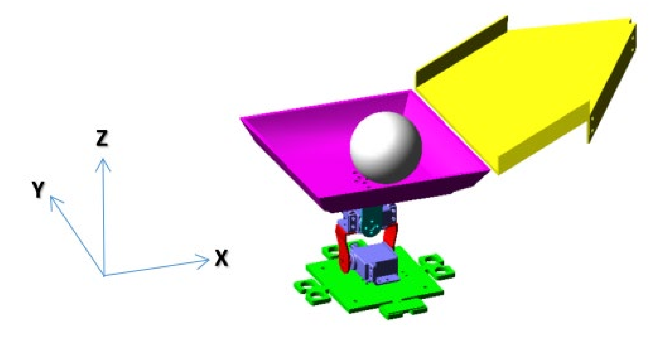 Processes 10 01020 g013