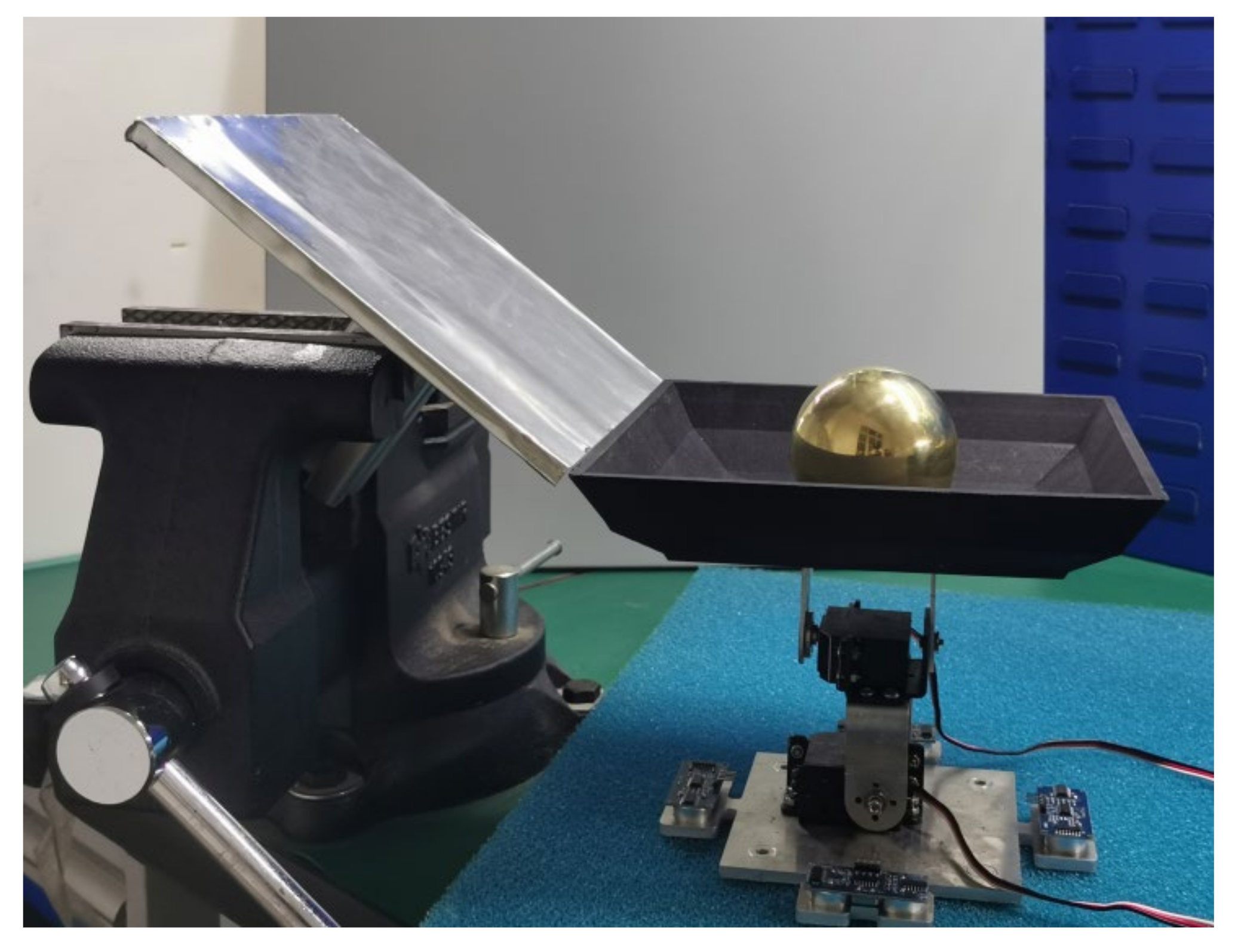 Processes 10 01020 g018