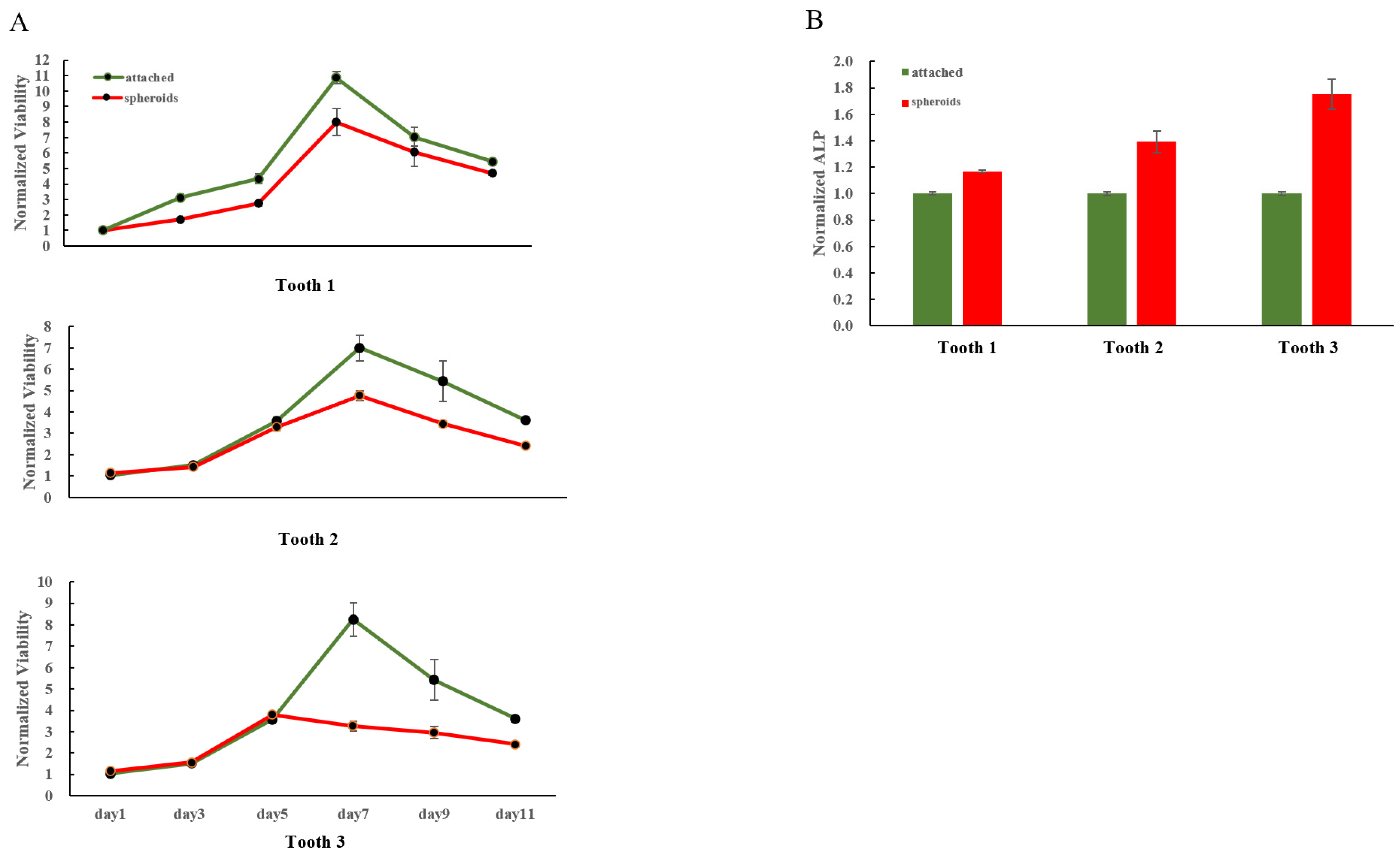 Processes 10 01021 g003 550