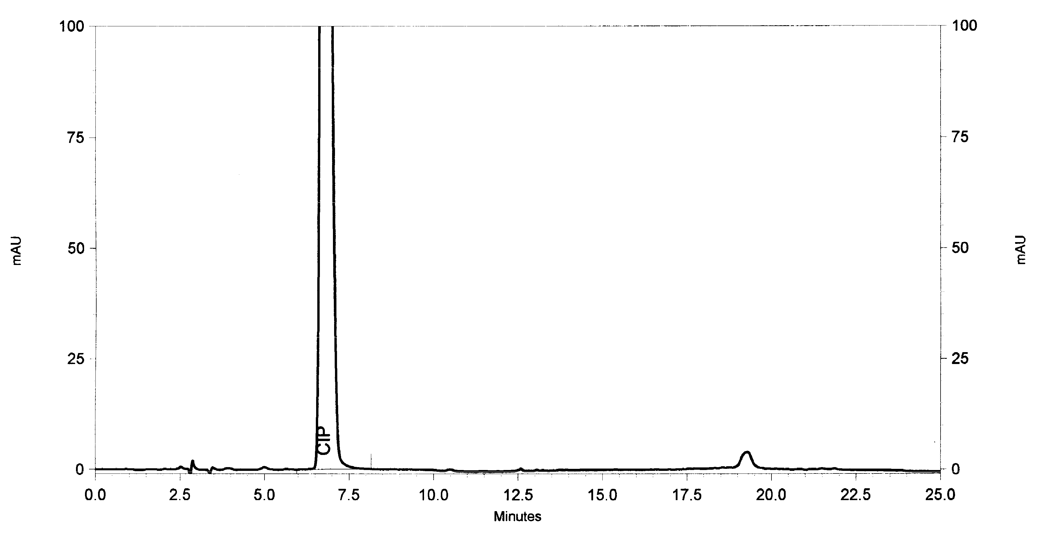 Processes 10 01022 g001