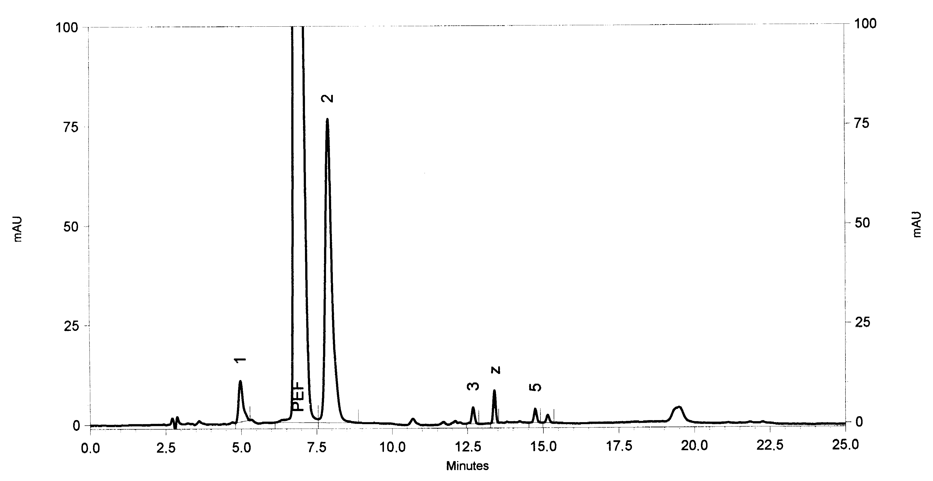 Processes 10 01022 g006