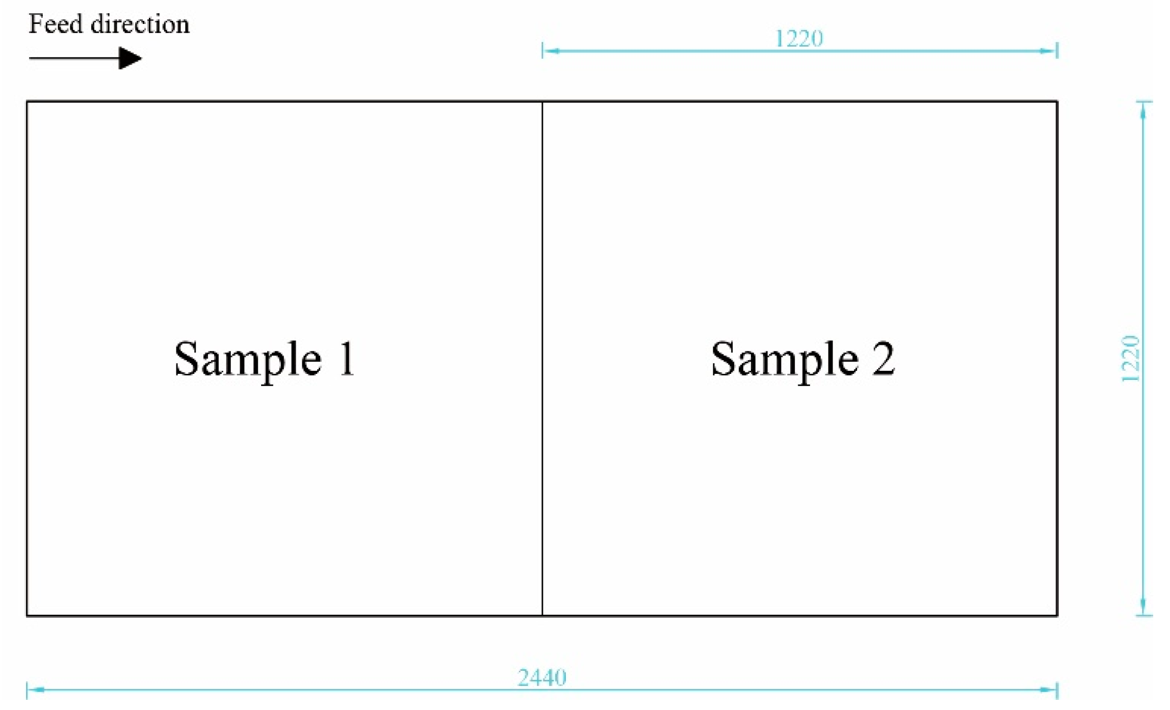 Processes 10 01023 g001 550