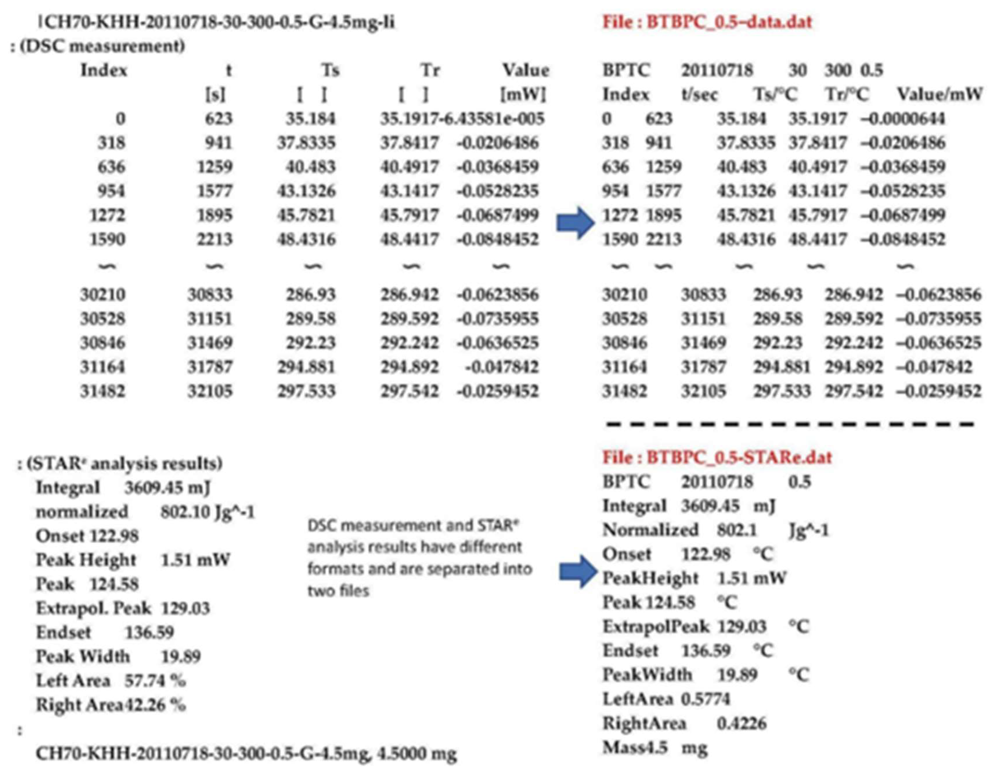 Processes 10 01026 g001