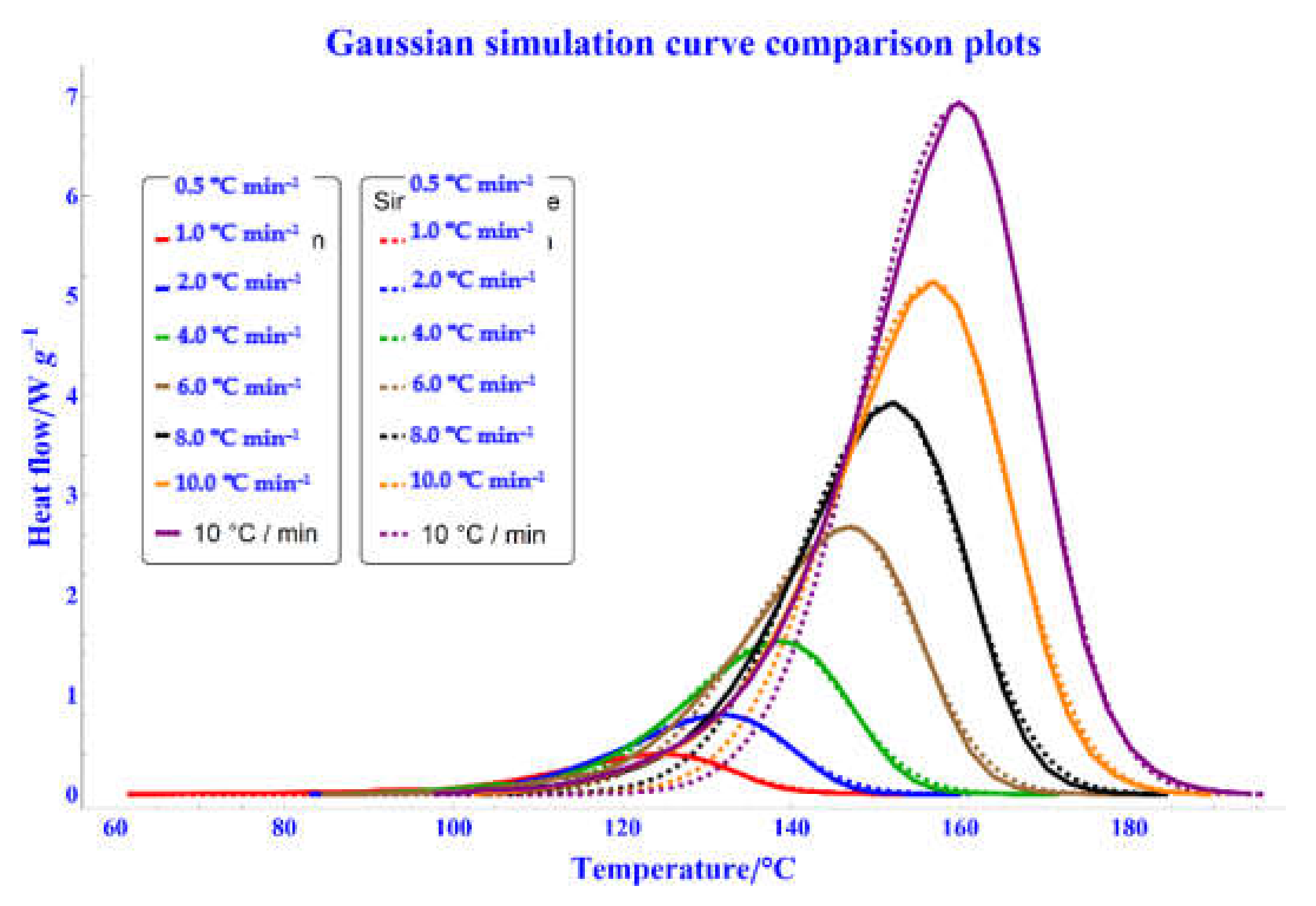 Processes 10 01026 g008