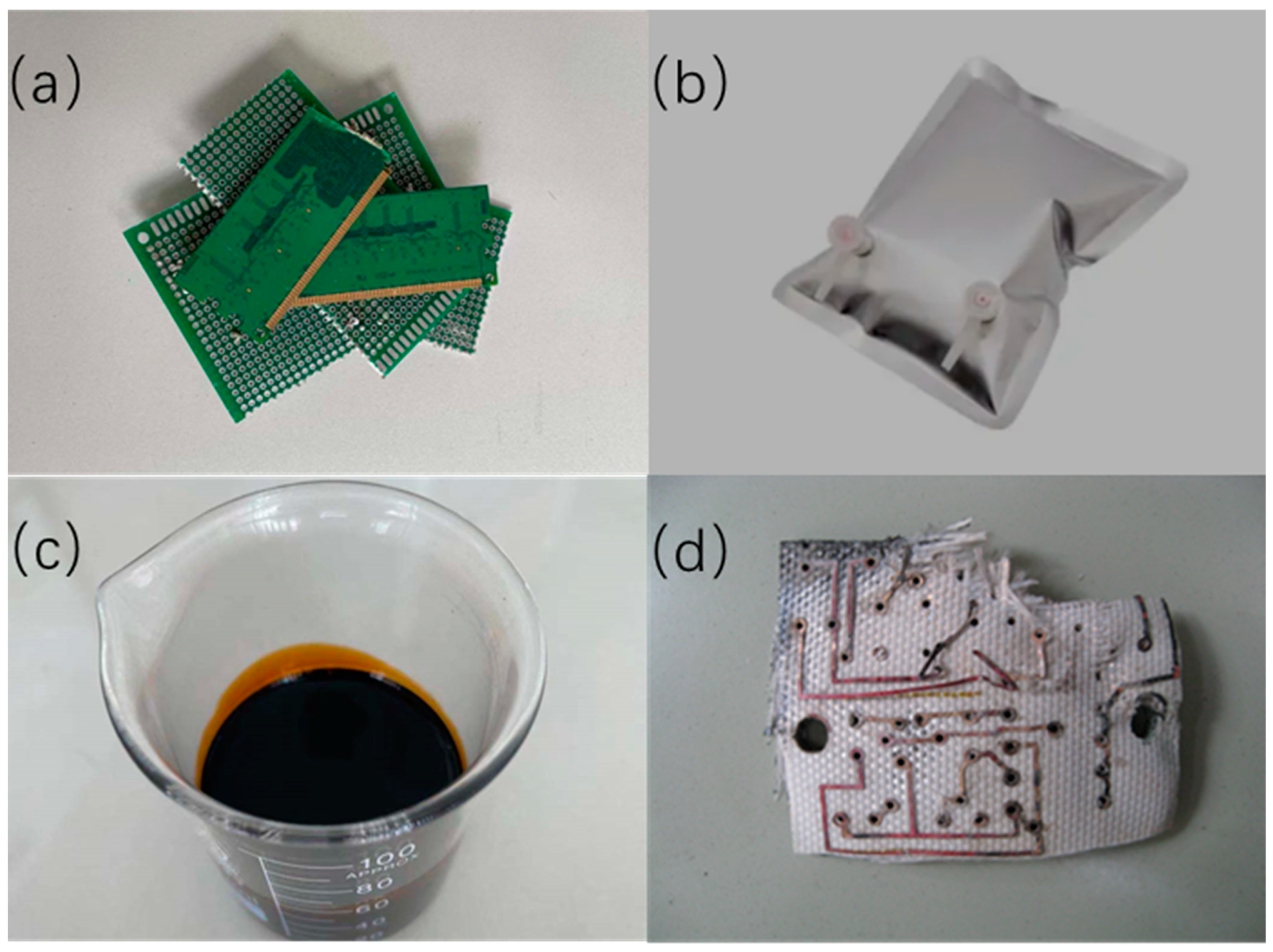 Processes 10 01031 g004