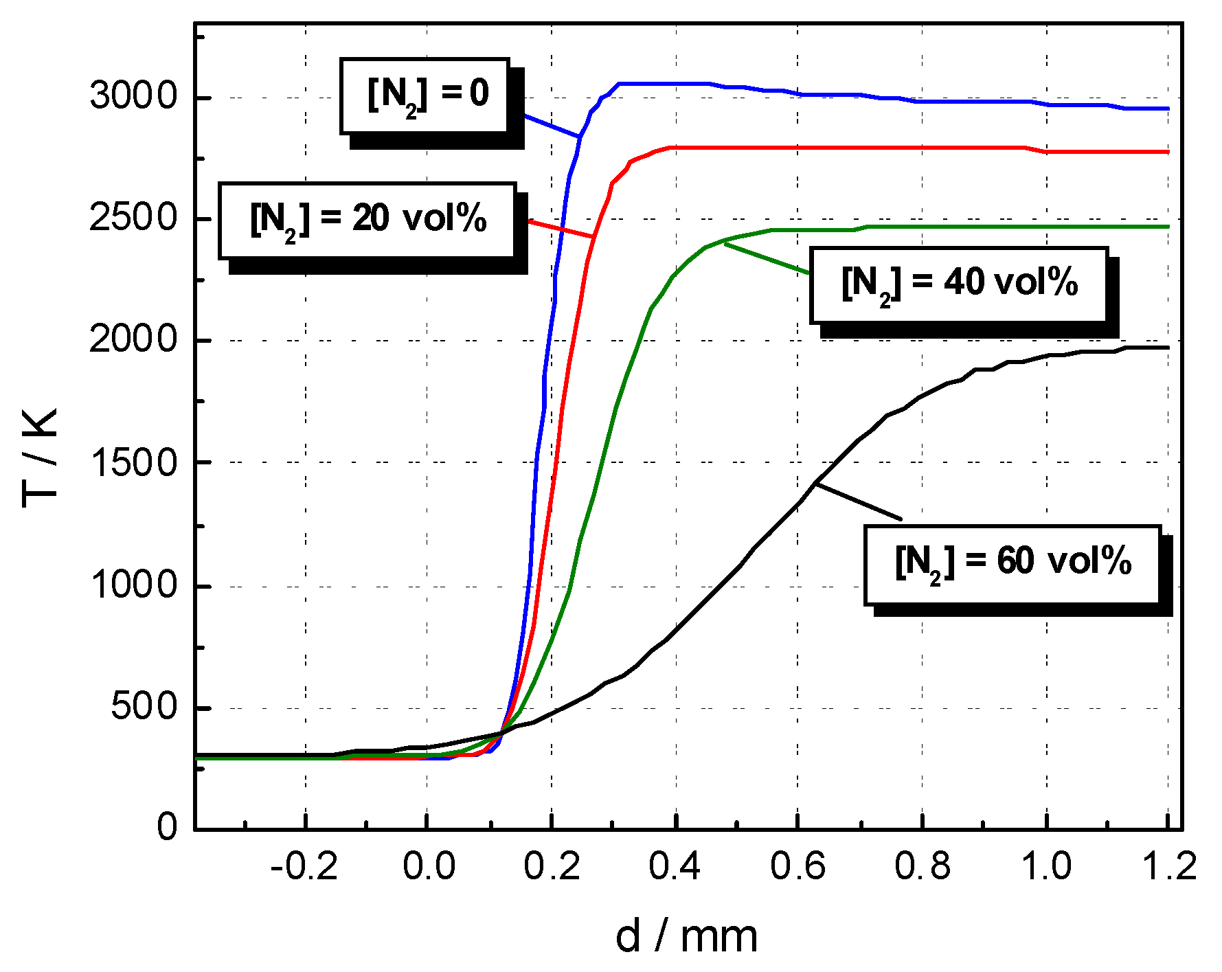 Processes 10 01032 g002
