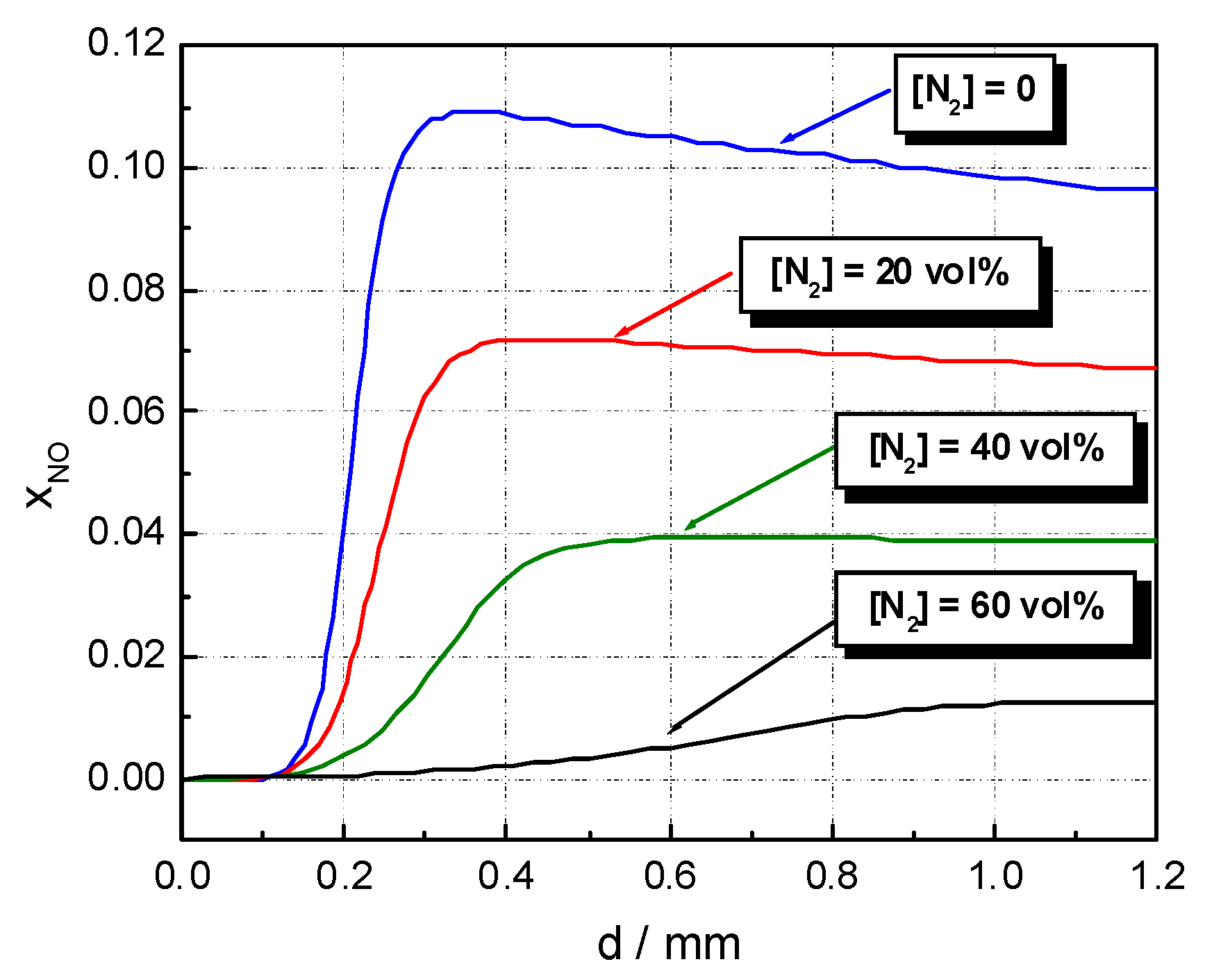 Processes 10 01032 g003