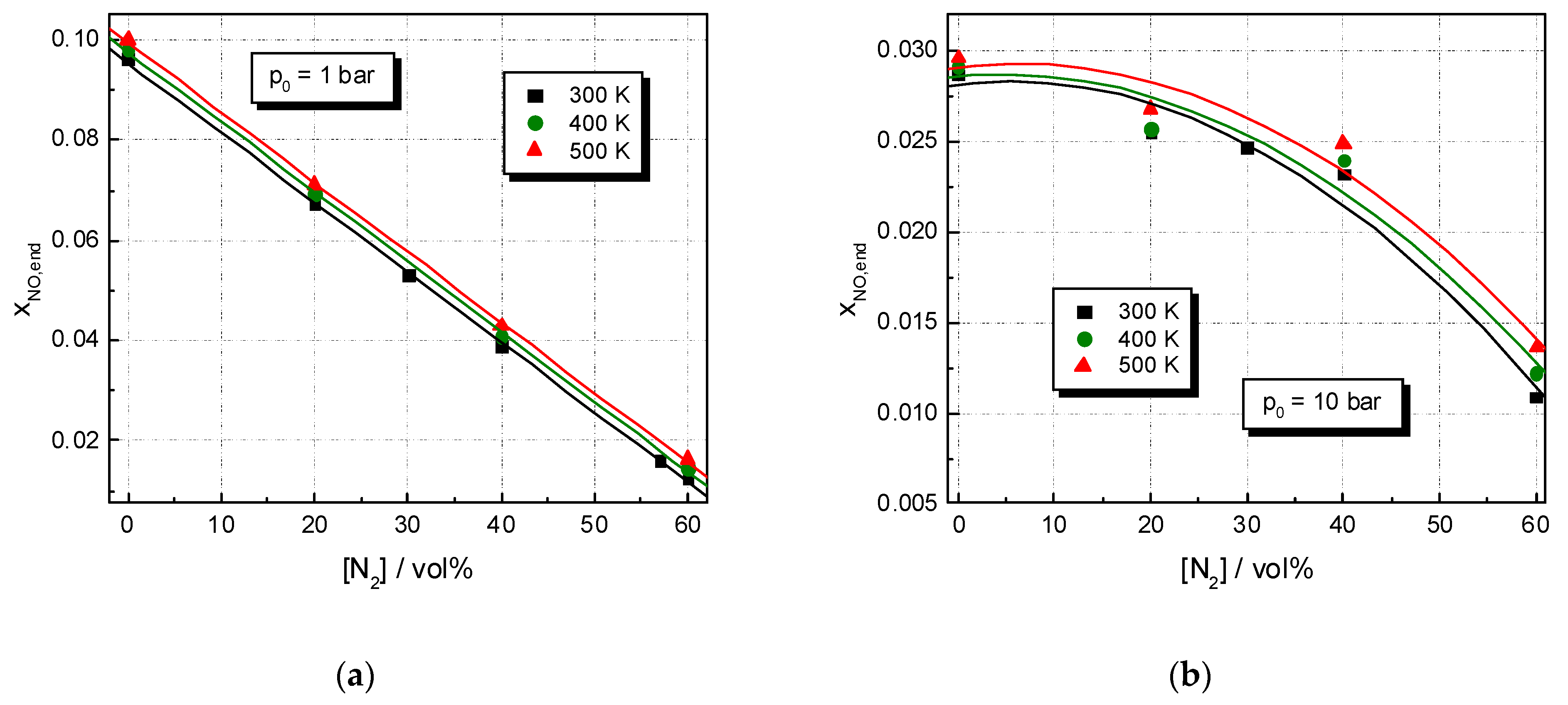 Processes 10 01032 g006
