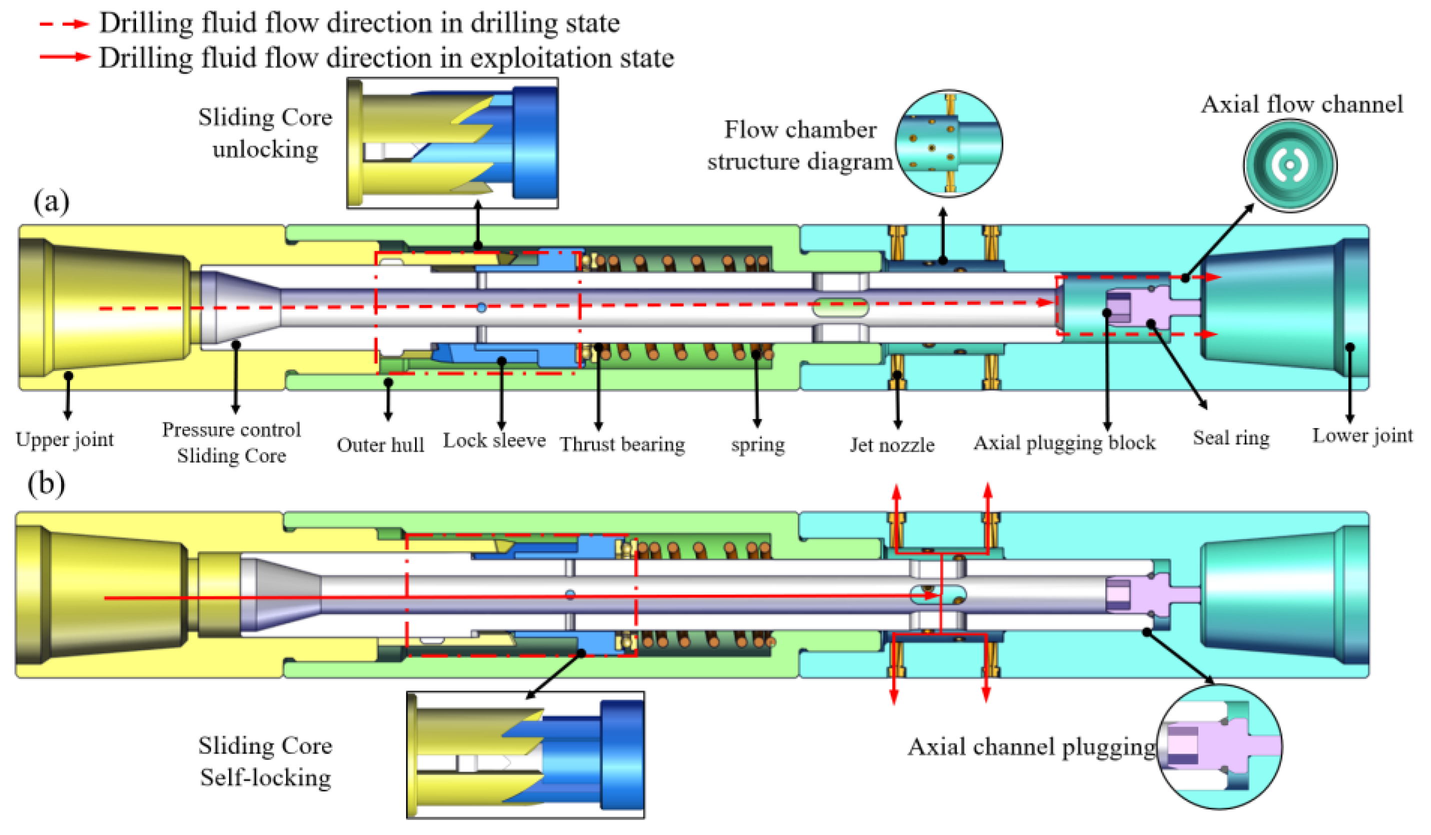 Processes 10 01033 g002 550