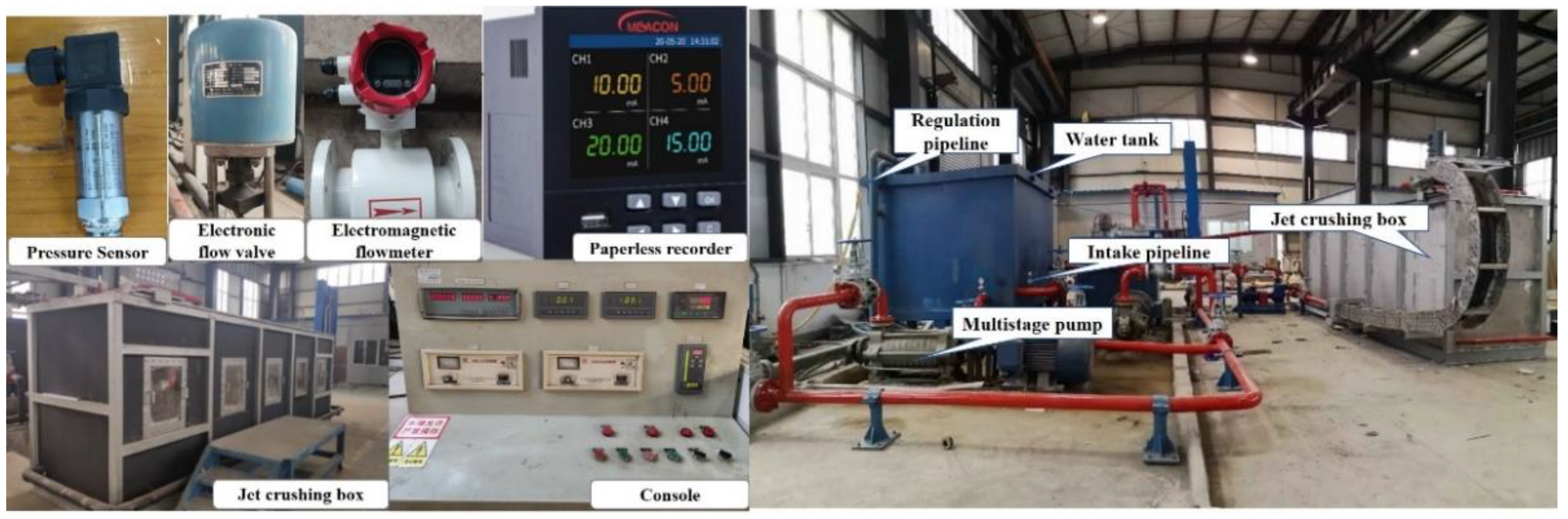 Processes 10 01033 g012 550