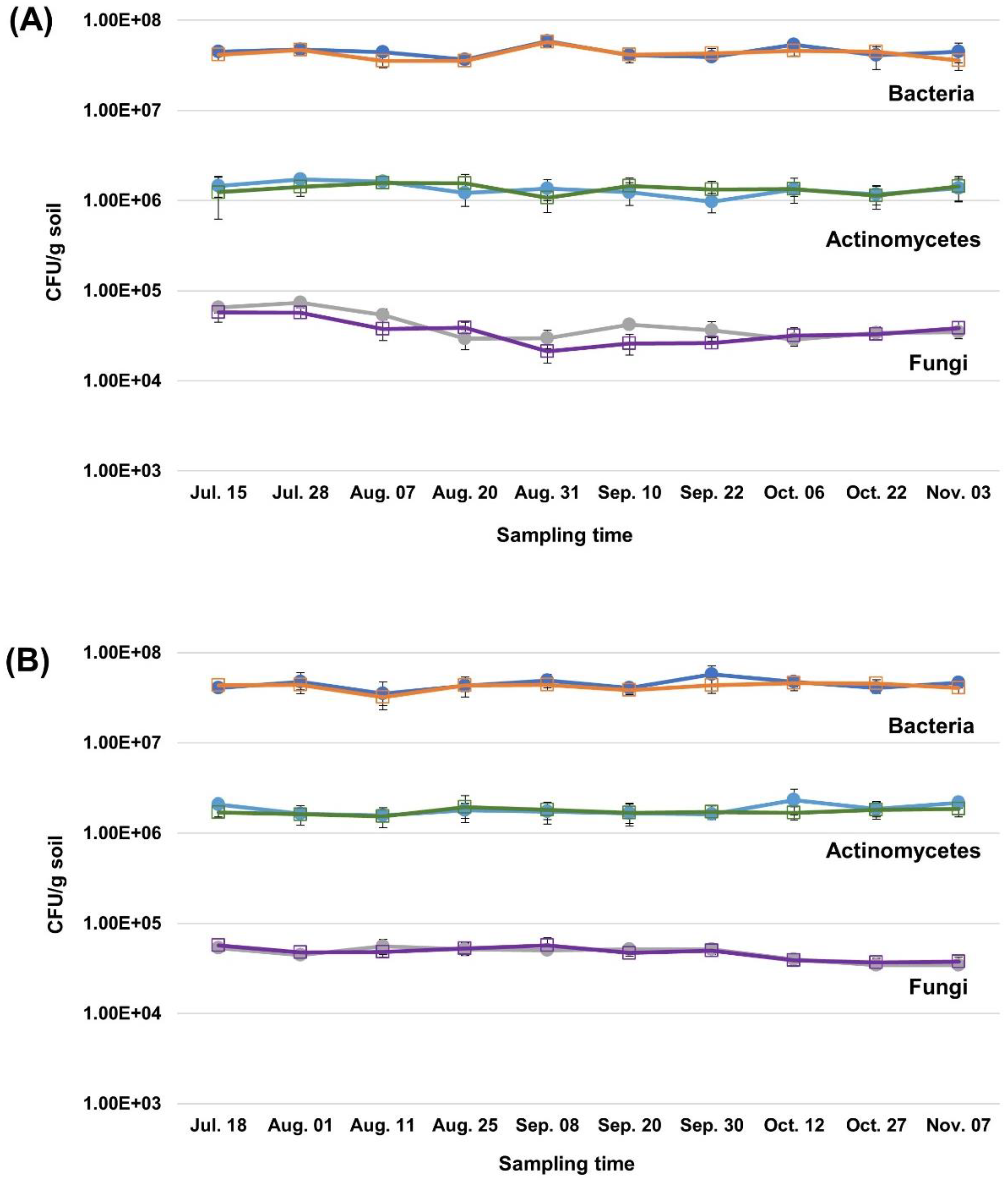 Processes 10 01037 g001