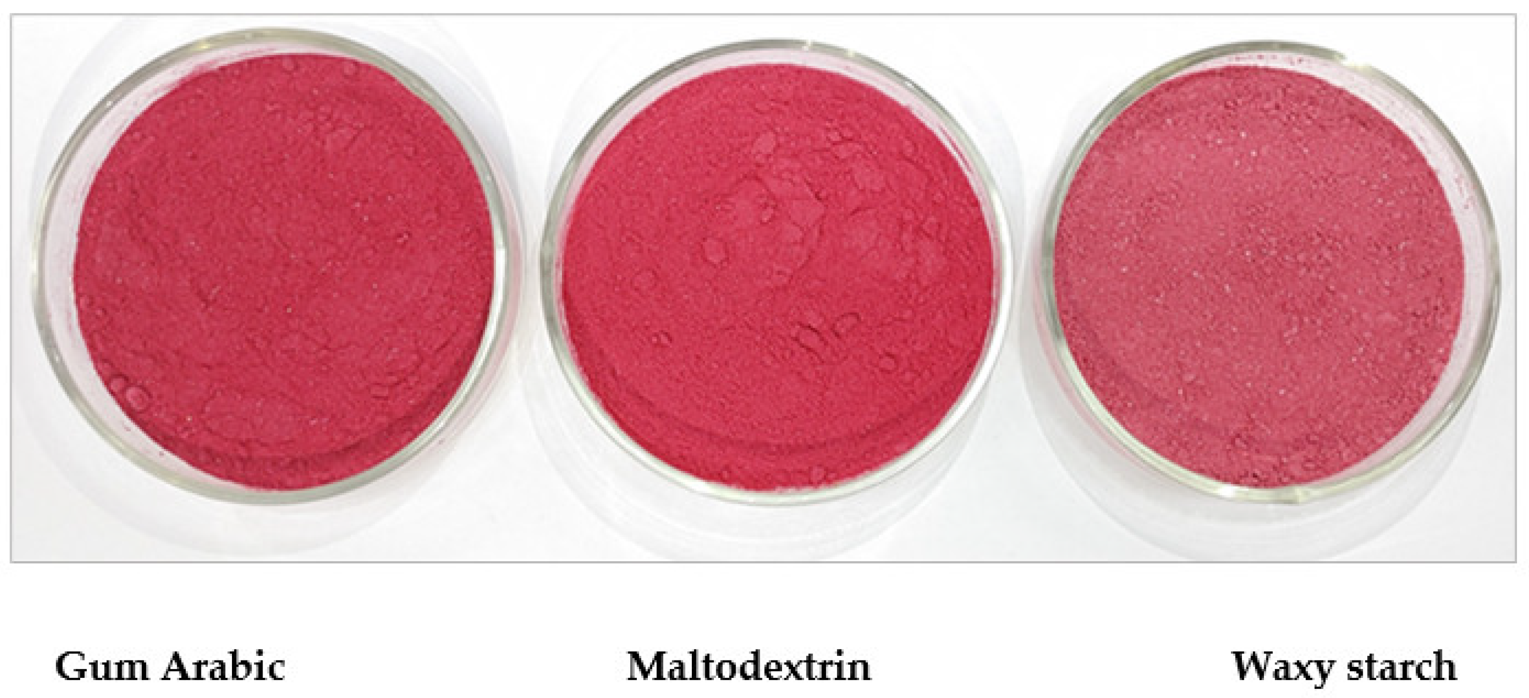 Processes 10 01038 g001 550