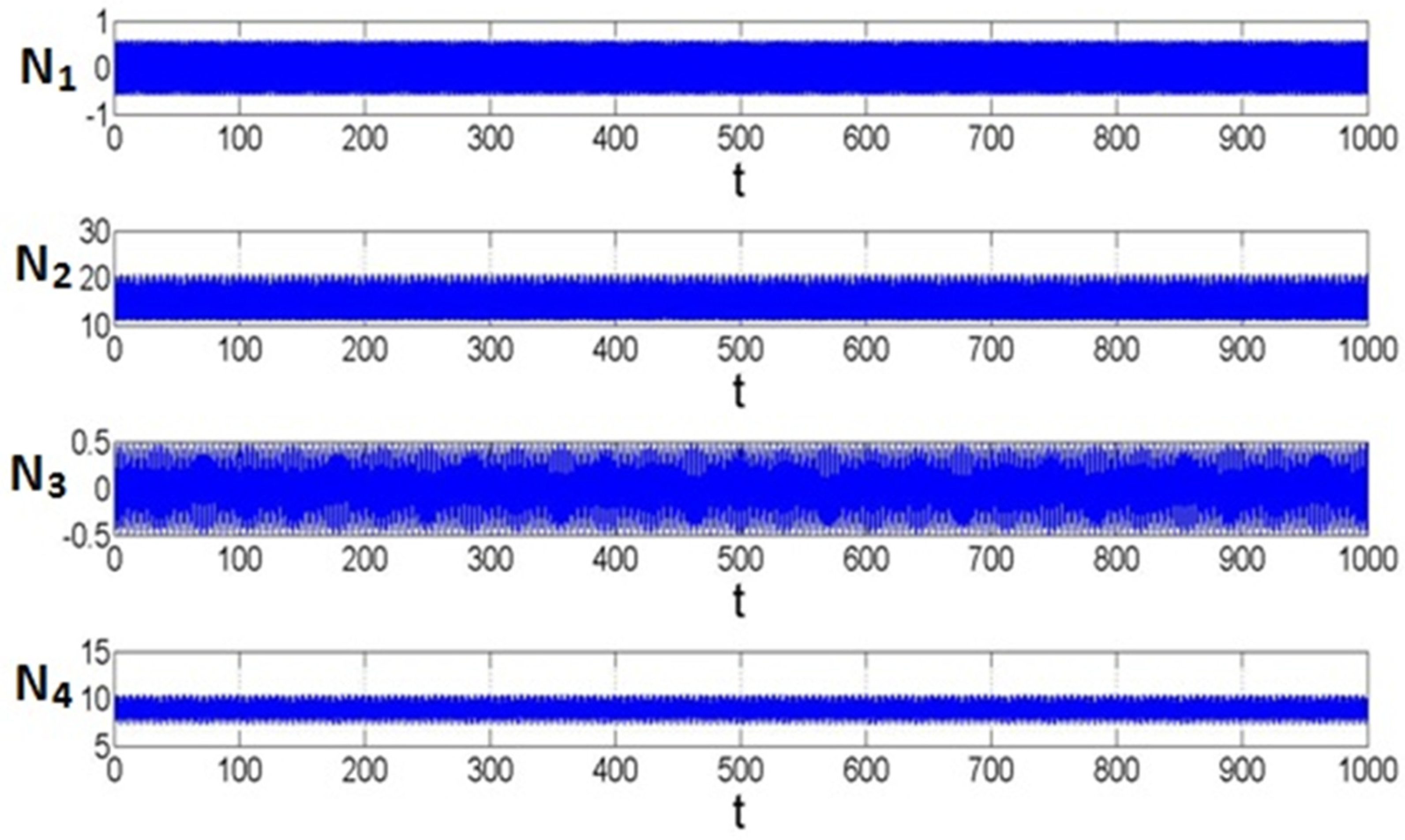Processes 10 01043 g002