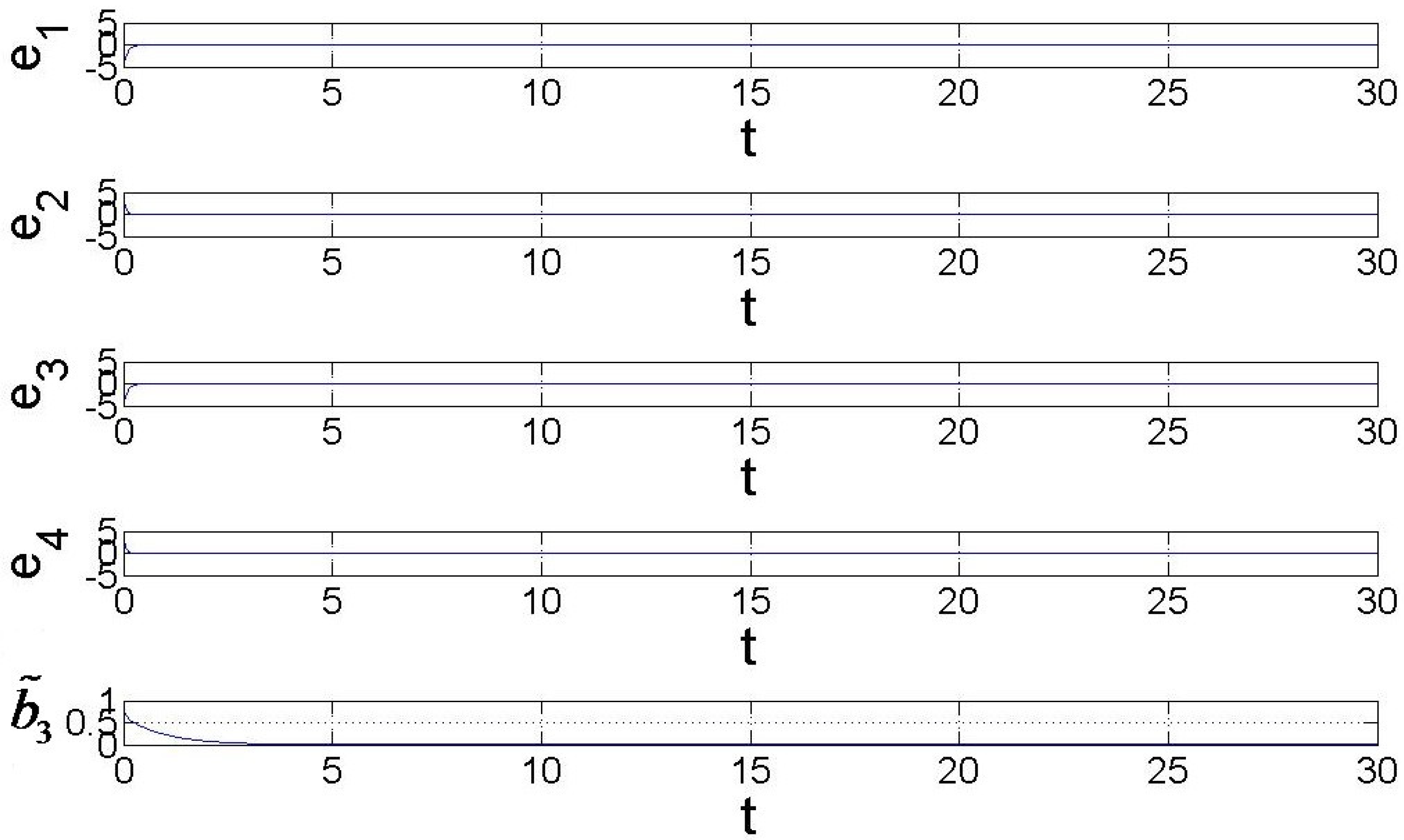 Processes 10 01043 g004