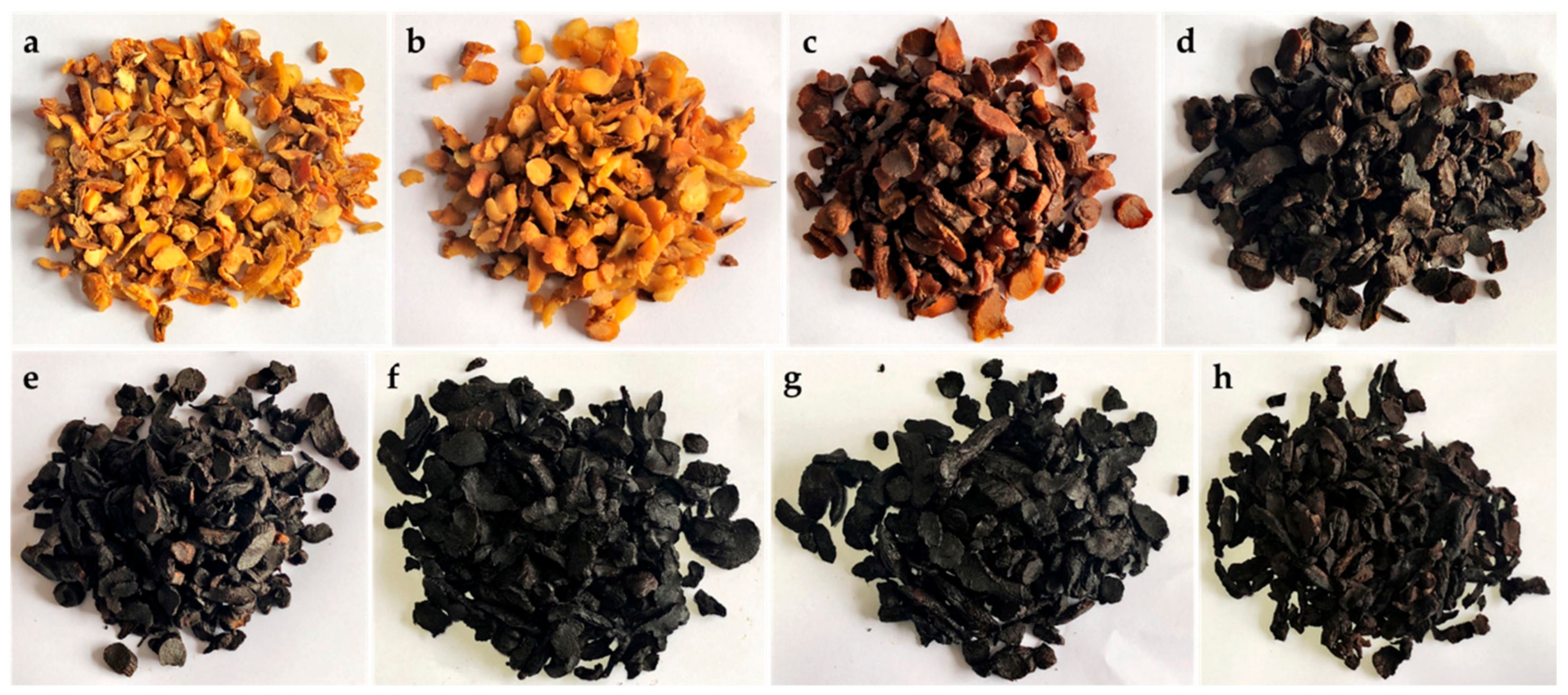 Processes 10 01044 g014 550