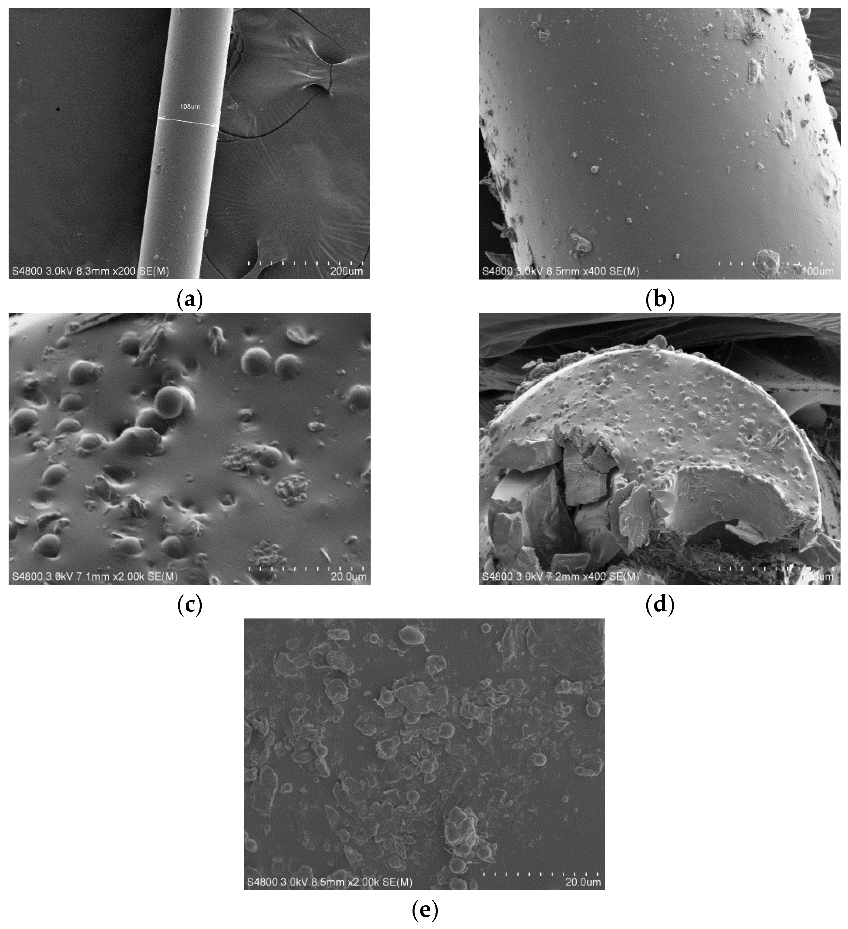 Processes 10 01045 g003
