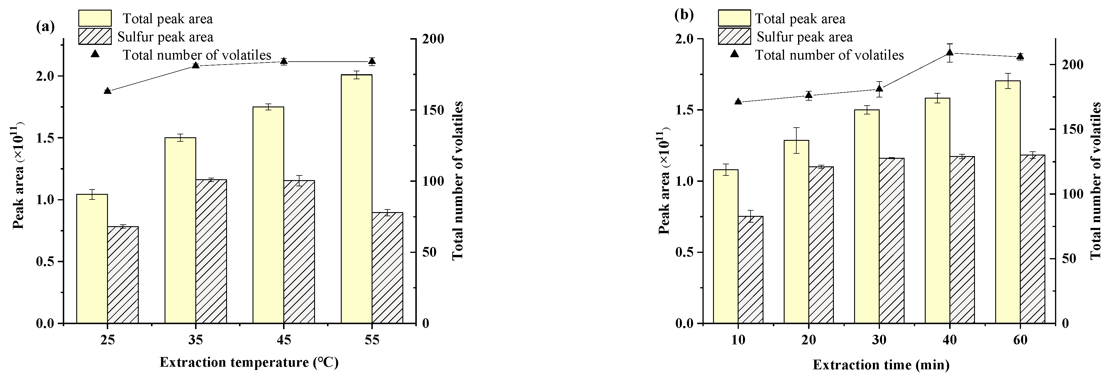 Processes 10 01045 g004