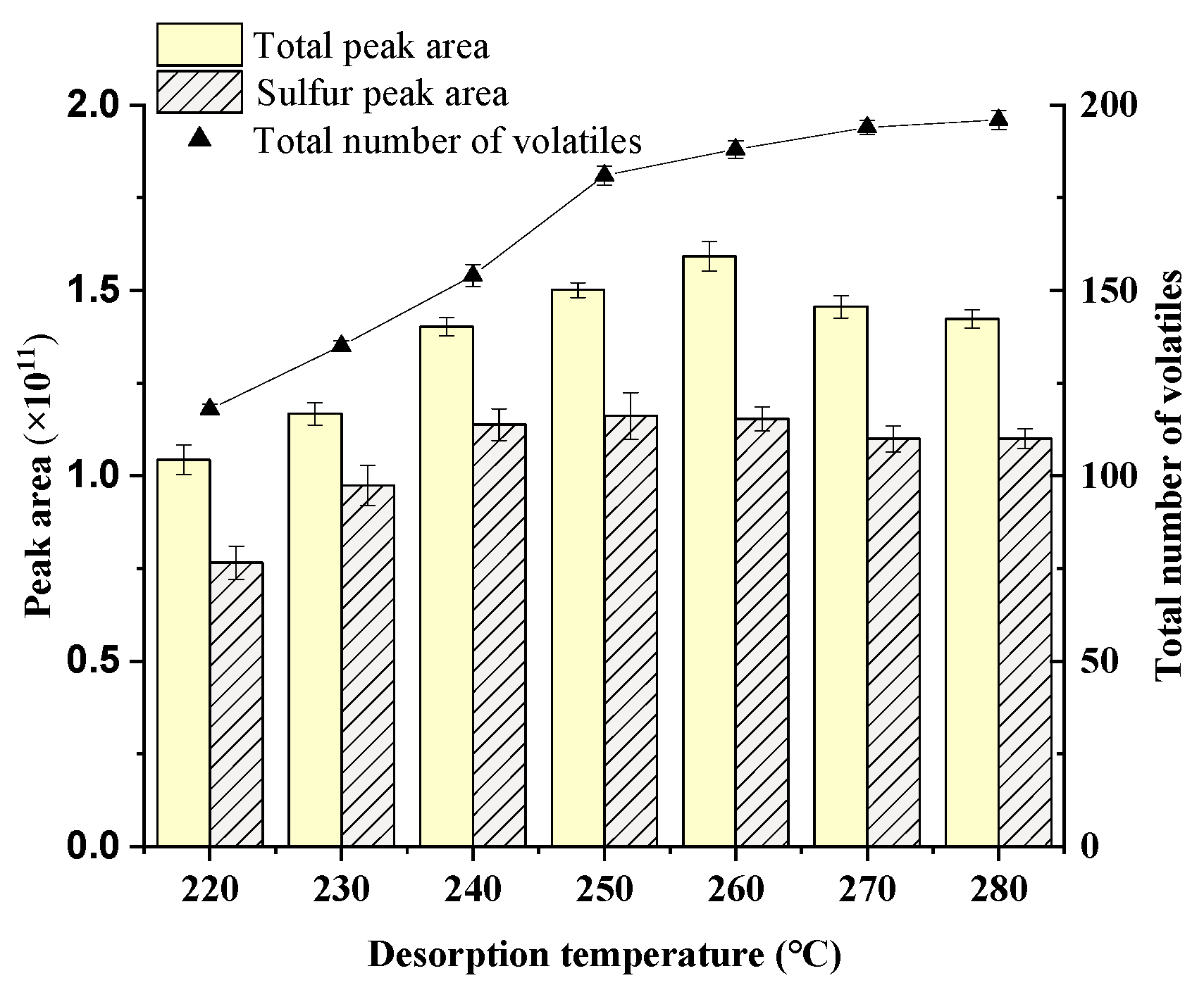 Processes 10 01045 g006