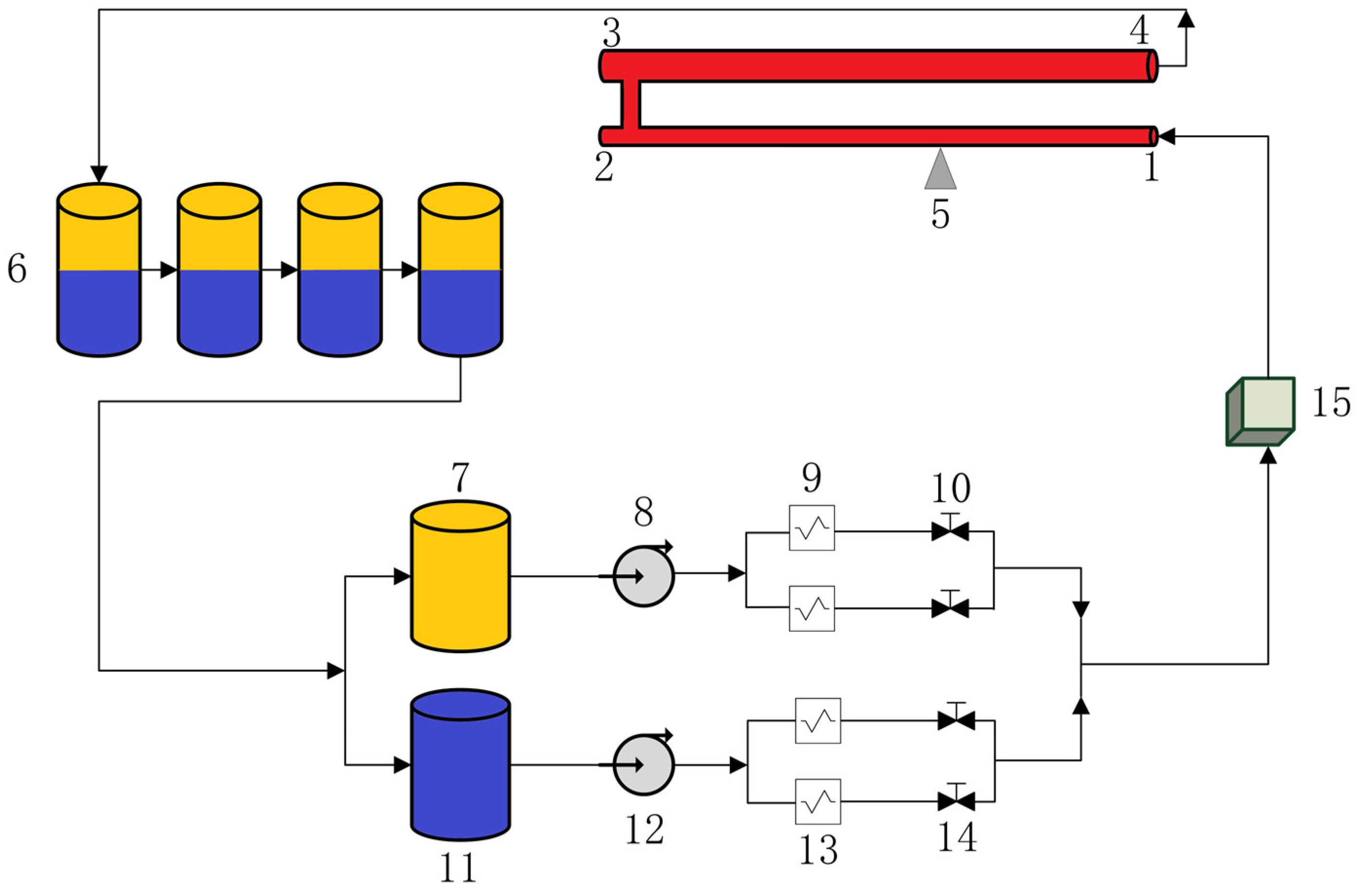 Wortel aankunnen Pluche pop Processes | Free Full-Text | Experimental Research on Oil–Water Flow Imaging in Near-Horizontal Well Using Single-Probe Multi-Position Measurement Fluid Imager Wortel aankunnen Pluche pop Processes | Free Full-Text | Experimental Research on Oil–Water Flow Imaging in Near-Horizontal Well Using Single-Probe Multi-Position Measurement Fluid Imager