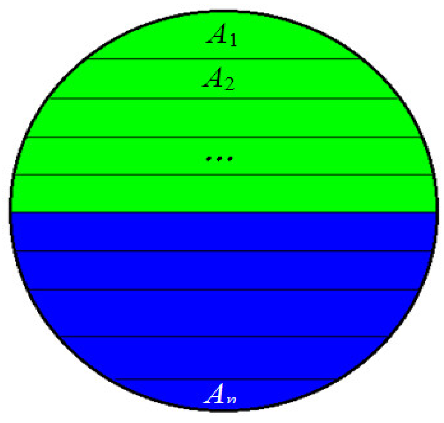 Processes 10 01051 g007 550