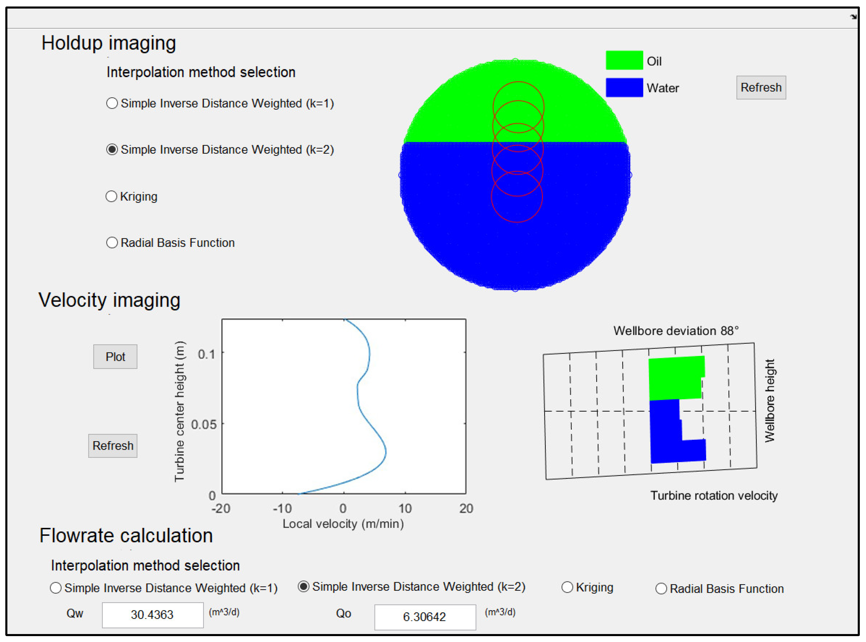 Processes 10 01051 g010 550